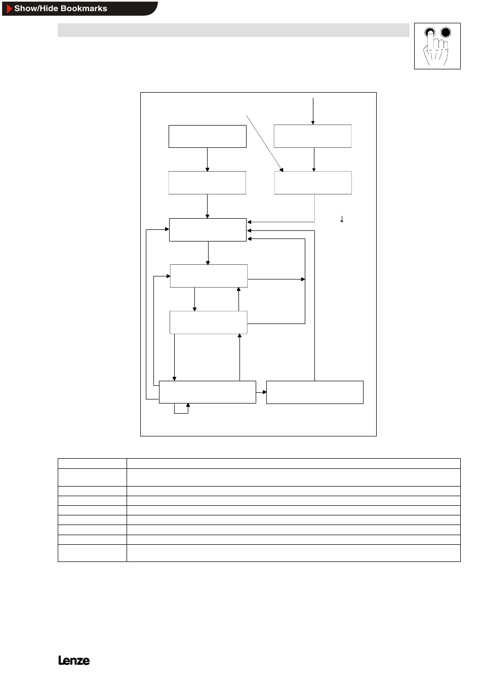 Parameter setting, Show/hide bookmarks, Ba2131en | Lenze 2131IB User Manual | Page 38 / 60