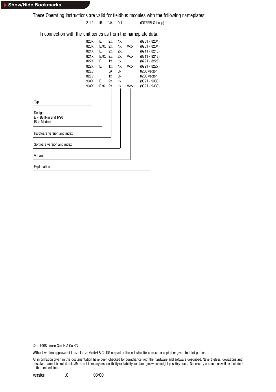 These operating instructions are valid for | Lenze EMF2112IB User Manual | Page 2 / 53