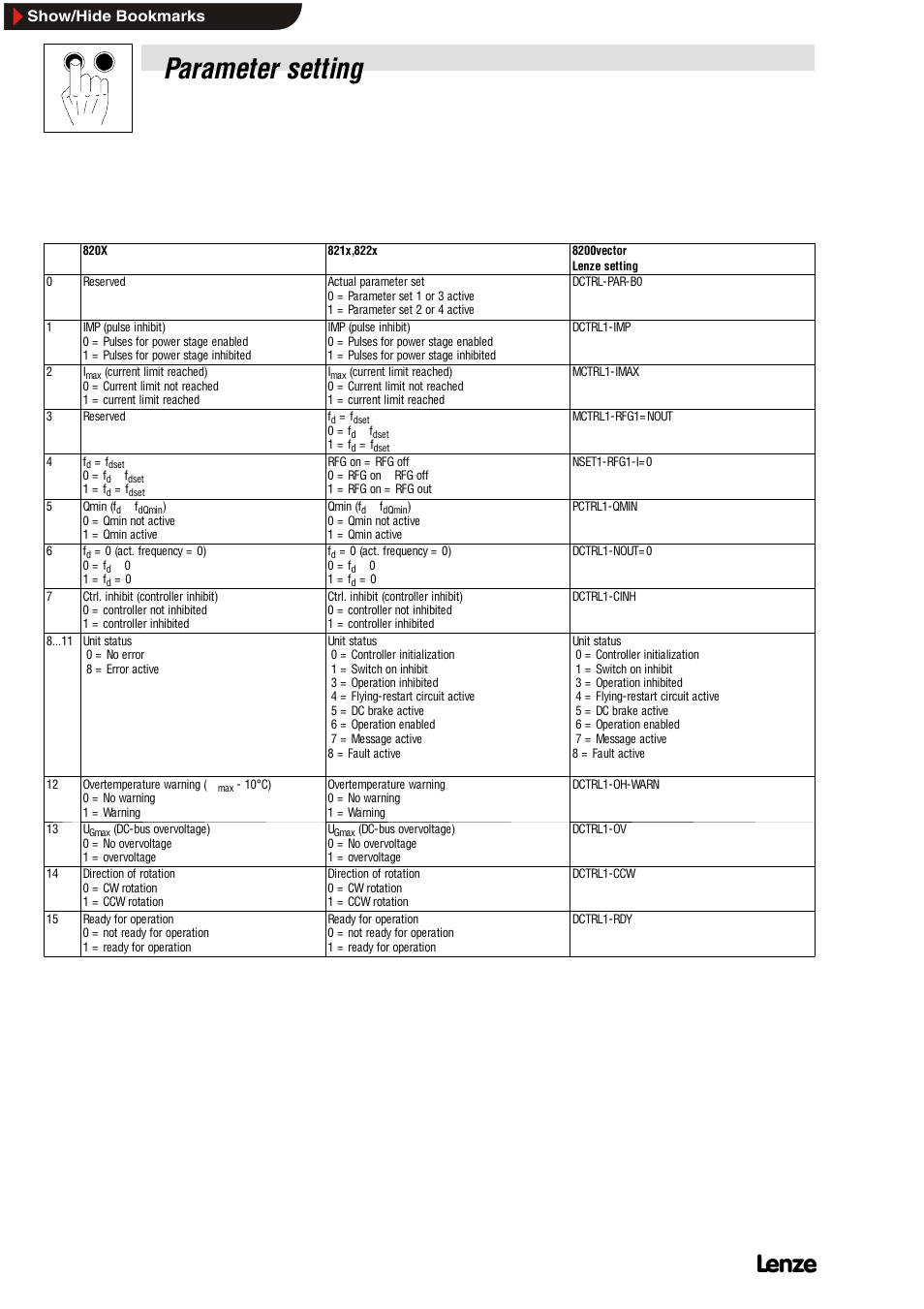 2 status word, Status word, Parameter setting | Lenze EMF2112IB User Manual | Page 32 / 53