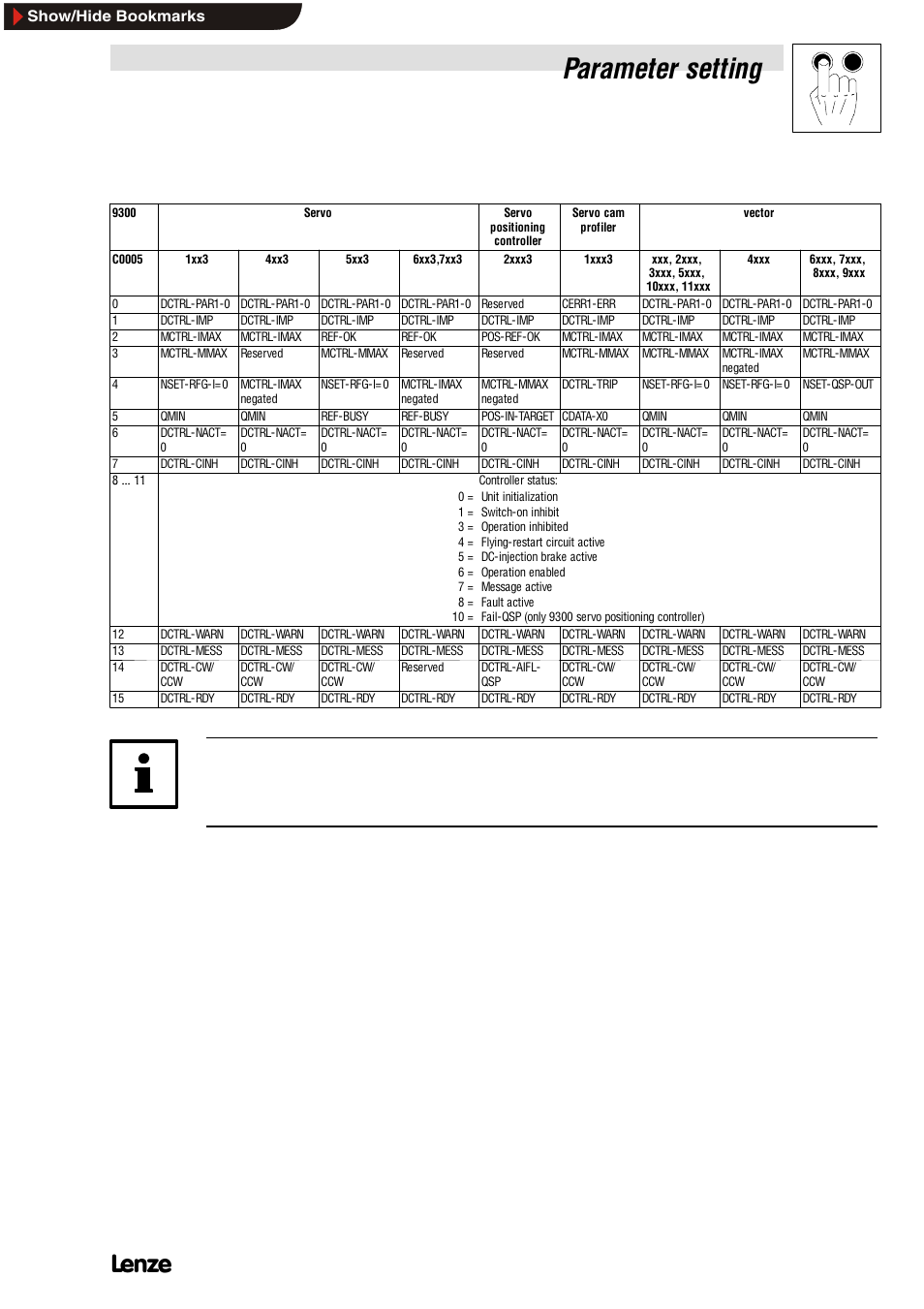 Parameter setting, Status word for 93xx | Lenze EMF2112IB User Manual | Page 33 / 53