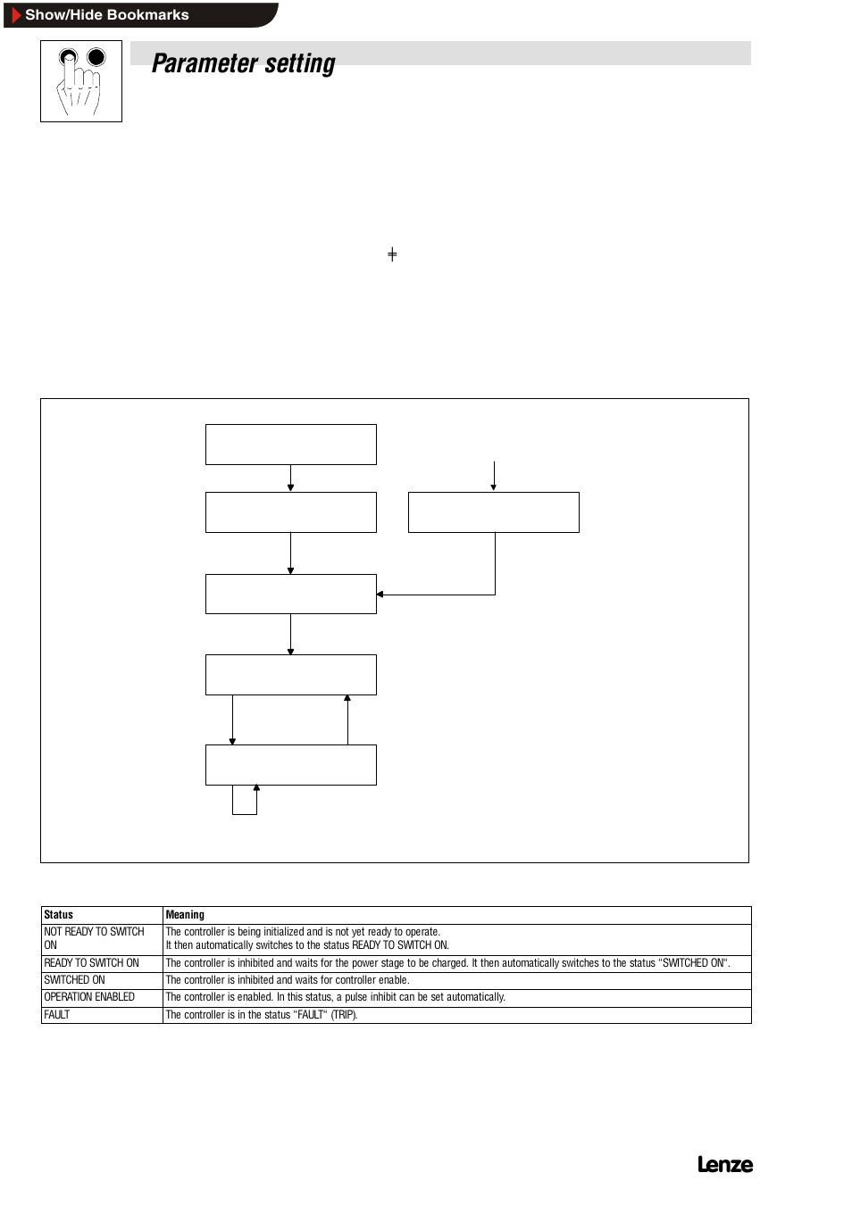 3 drivecom control (c0009 ` 11, 12), 1 drivecom status machine, Drivecom control (c0009 ` 11, 12) | Drivecom status machine, Parameter setting, 3 drivecom control | Lenze EMF2112IB User Manual | Page 34 / 53