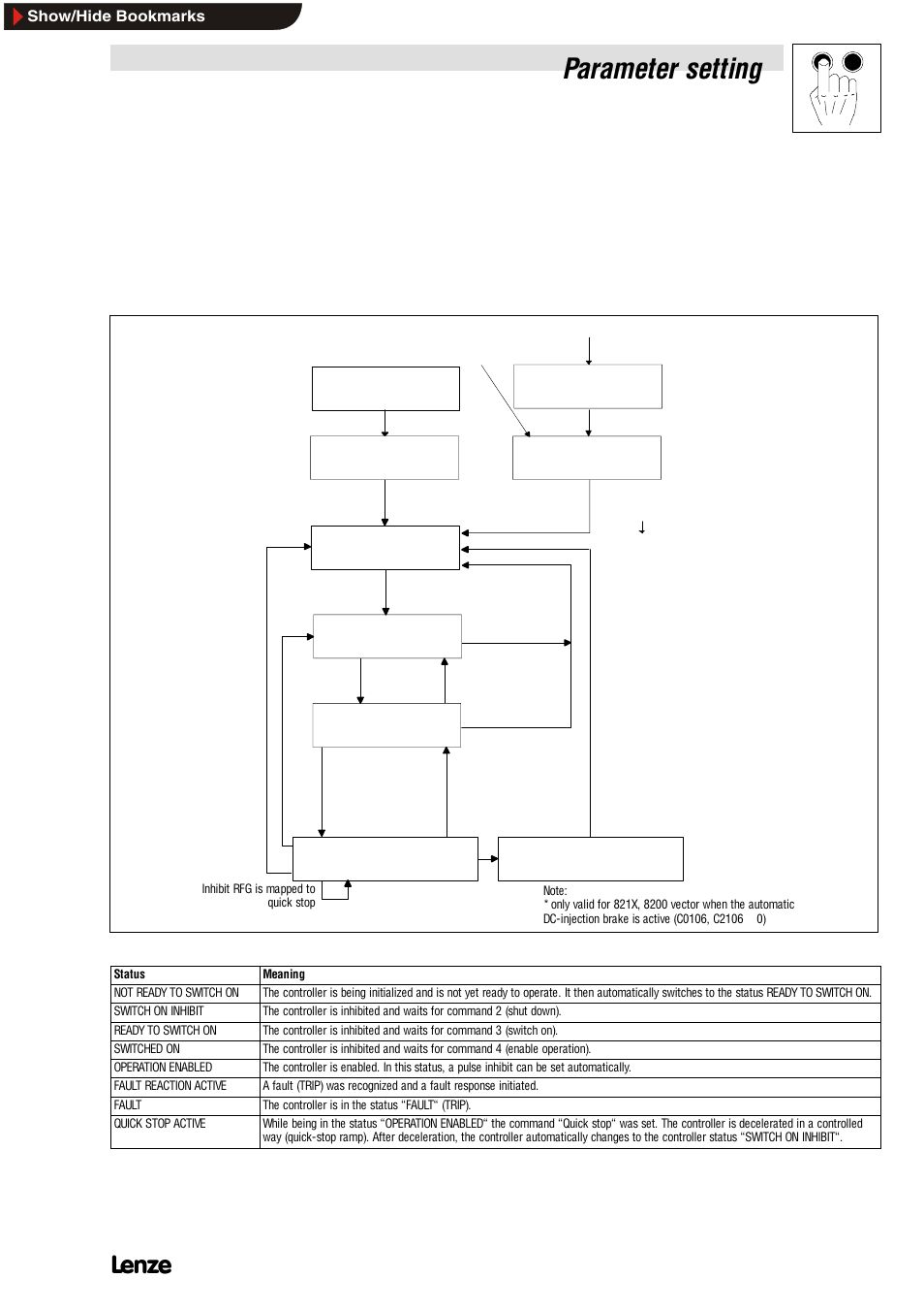 Parameter setting, Show/hide bookmarks | Lenze EMF2112IB User Manual | Page 35 / 53