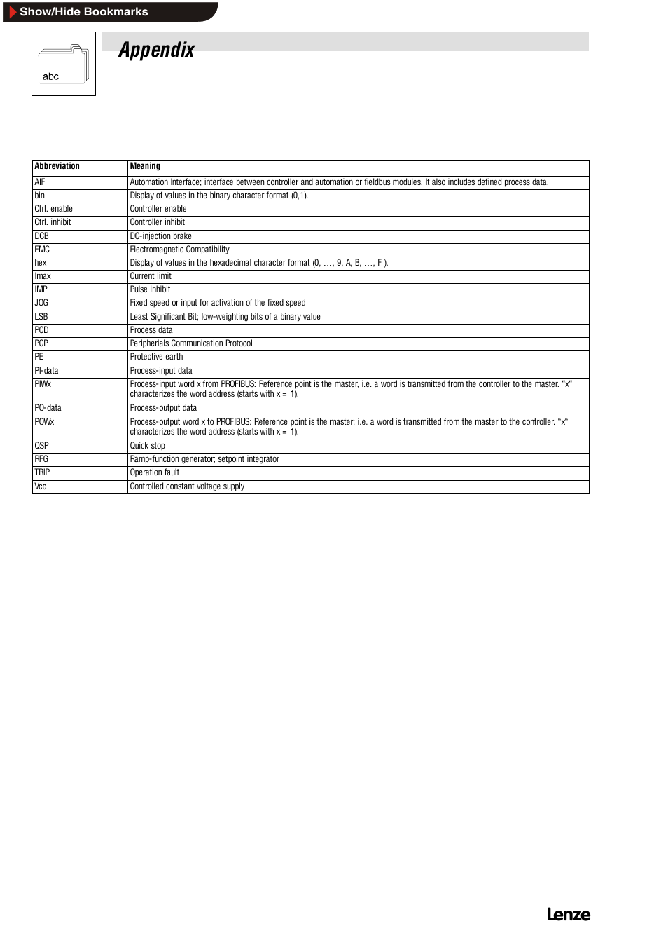 2 list of abbreviations, List of abbreviations, Appendix | Lenze EMF2112IB User Manual | Page 48 / 53