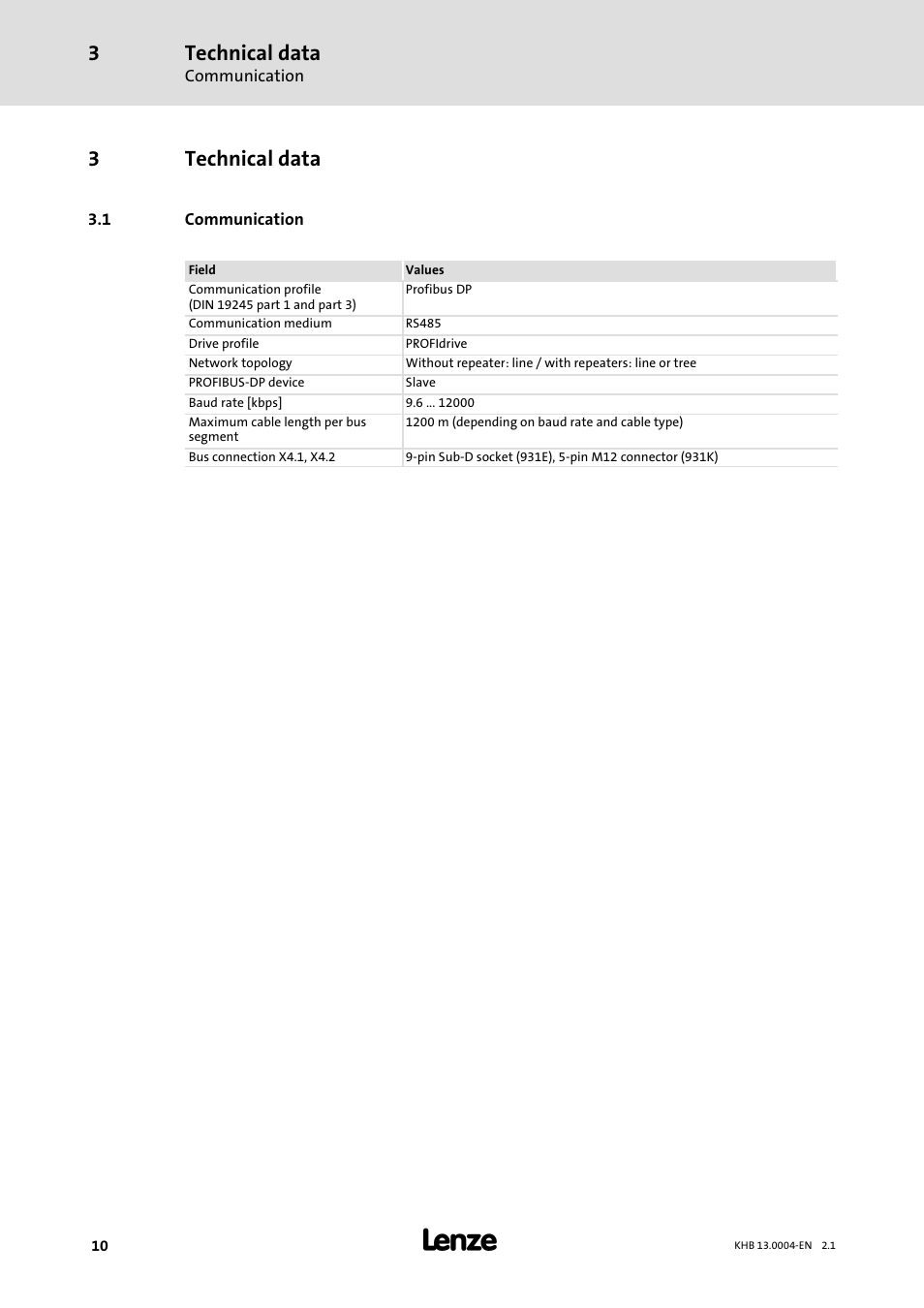 3 technical data, 1 communication, Technical data | Communication, 3technical data | Lenze 931K User Manual | Page 10 / 76