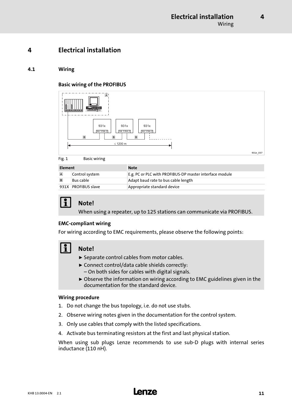 4 electrical installation, 1 wiring, Electrical installation | Wiring, 4electrical installation | Lenze 931K User Manual | Page 11 / 76
