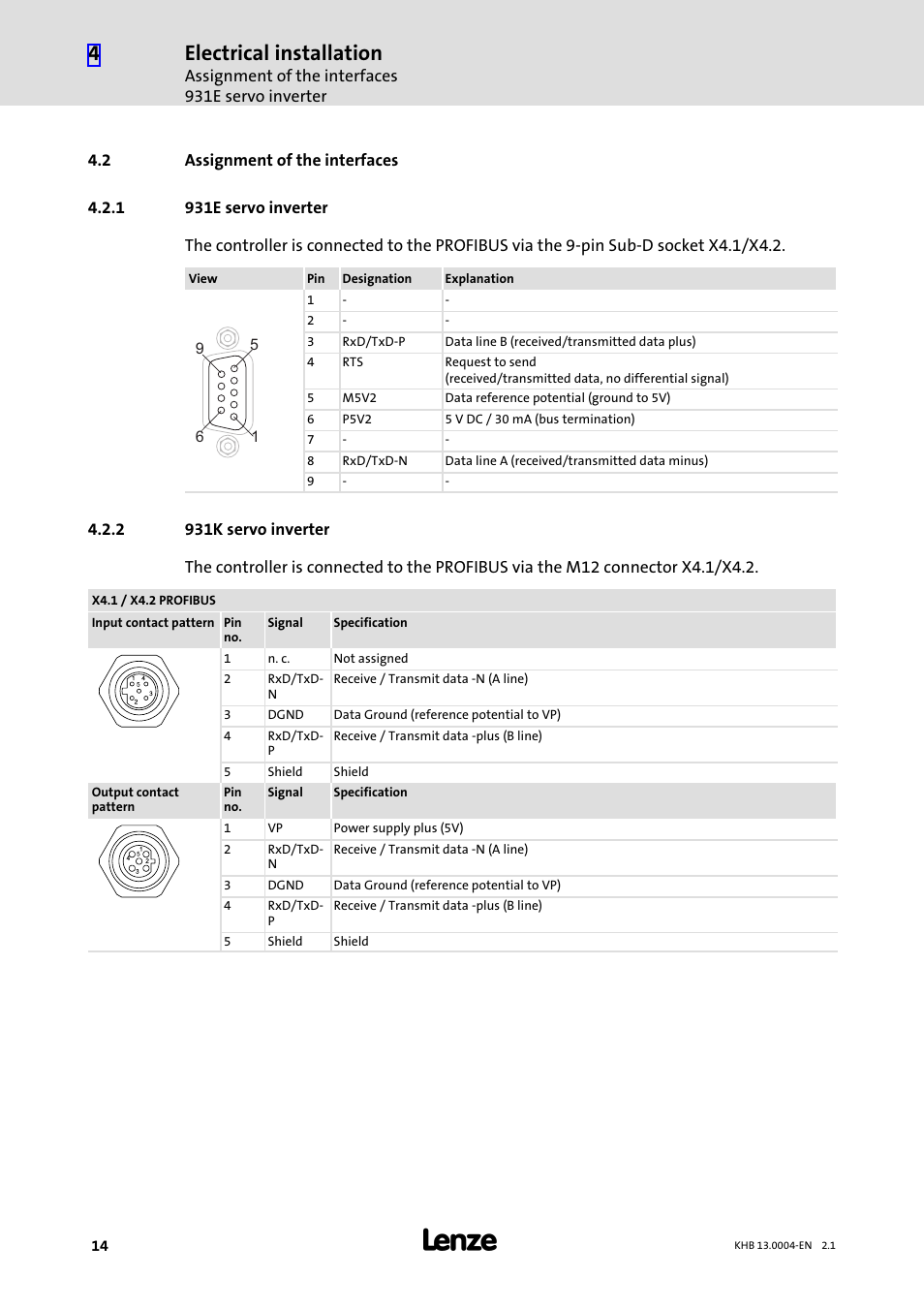 2 assignment of the interfaces, 1 931e servo inverter, 2 931k servo inverter | Assignment of the interfaces, 931e servo inverter, 931k servo inverter, Electrical installation | Lenze 931K User Manual | Page 14 / 76