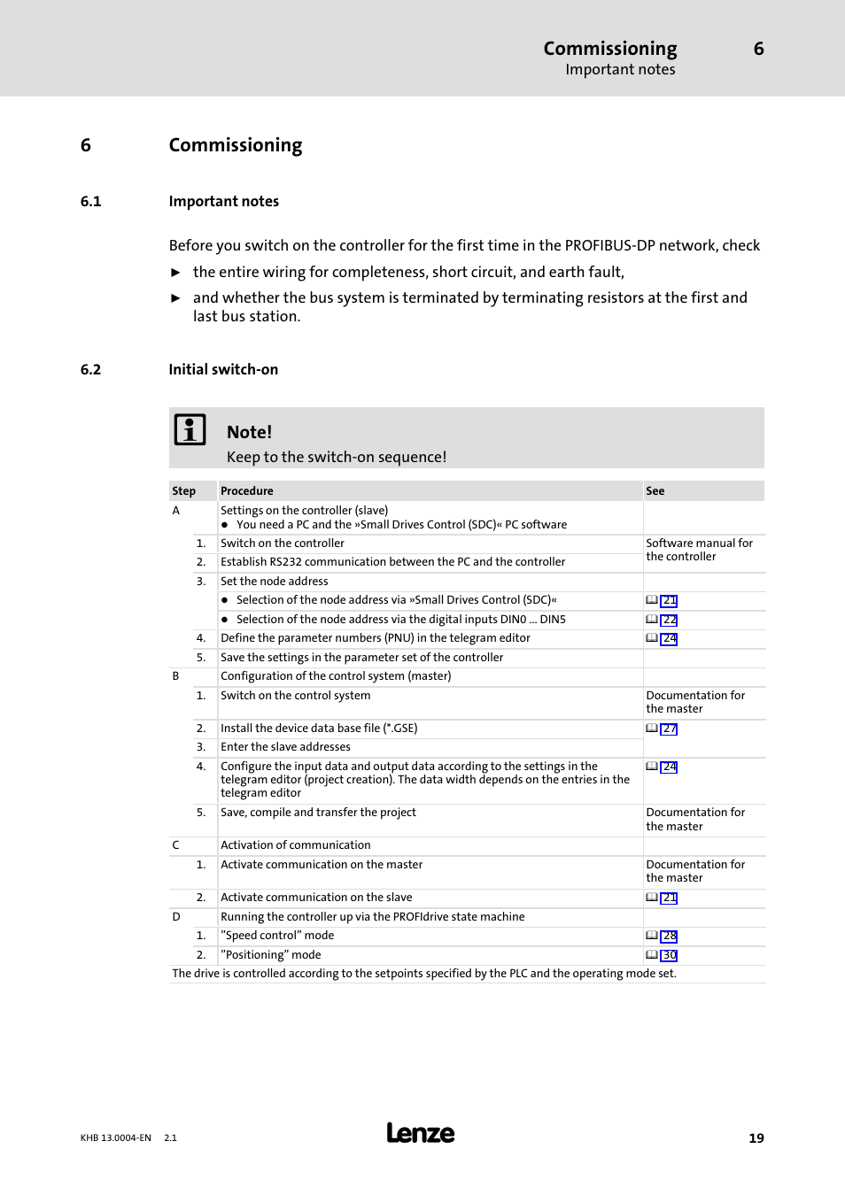 6 commissioning, 1 important notes, 2 initial switch-on | Commissioning, Important notes, Initial switch−on, 6commissioning | Lenze 931K User Manual | Page 19 / 76