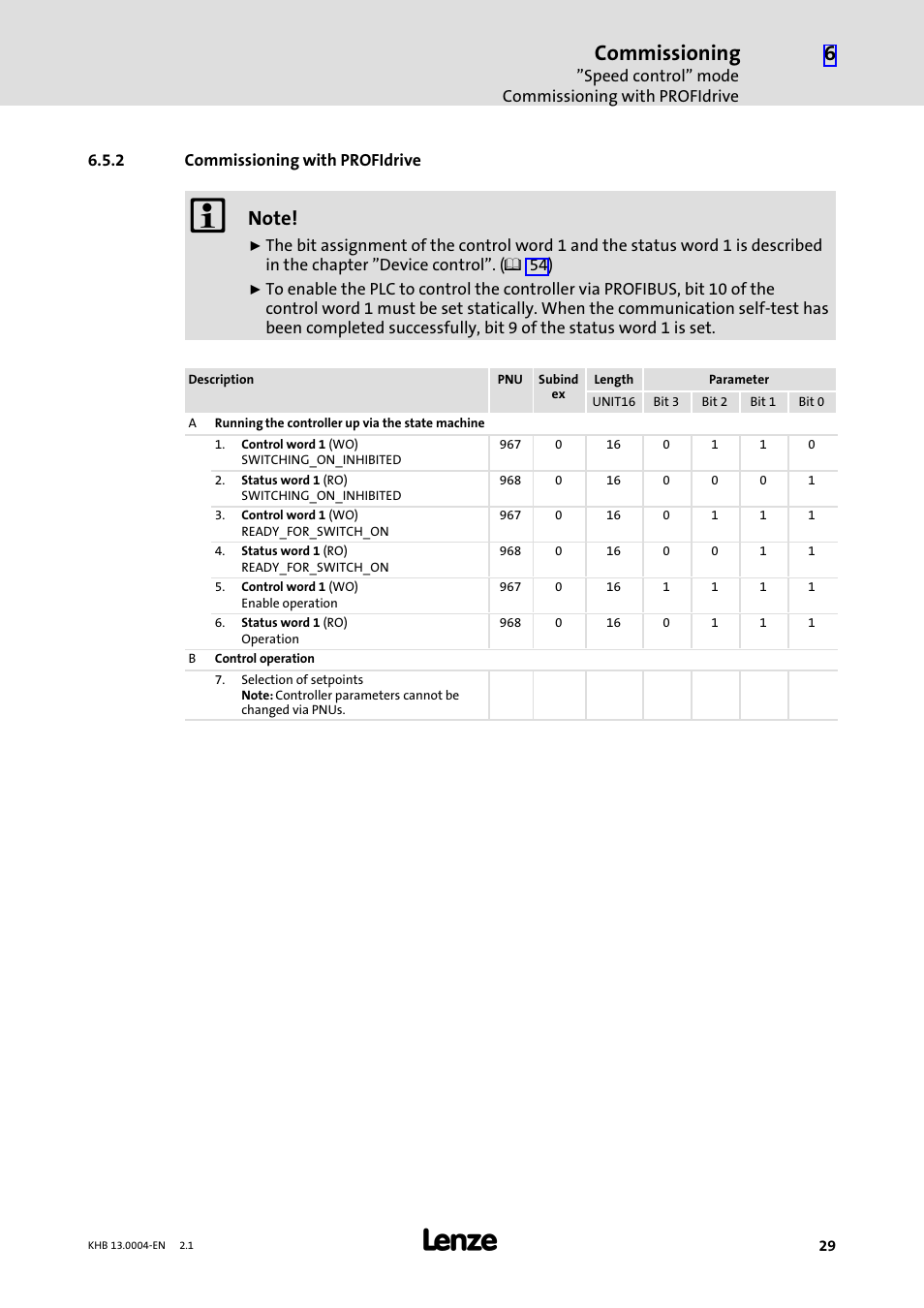 2 commissioning with profidrive, Commissioning with profidrive, Commissioning | Lenze 931K User Manual | Page 29 / 76