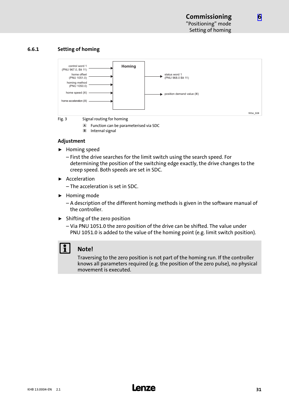 1 setting of homing, Setting of homing, Commissioning | Lenze 931K User Manual | Page 31 / 76