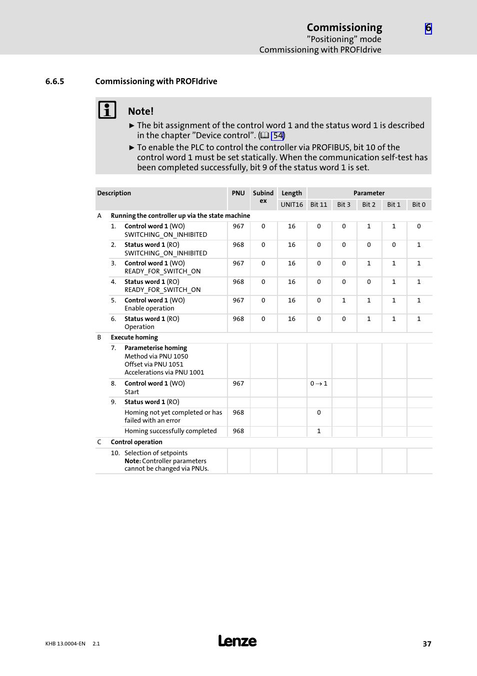 5 commissioning with profidrive, Commissioning with profidrive, Commissioning | Lenze 931K User Manual | Page 37 / 76