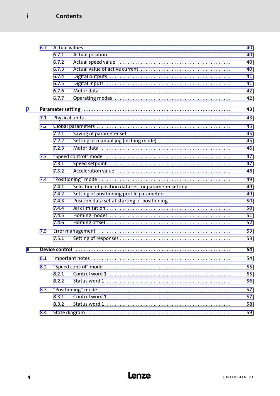 Contents i | Lenze 931K User Manual | Page 4 / 76