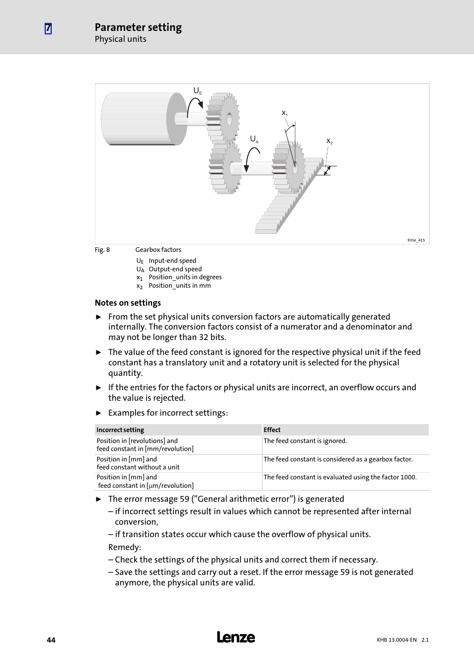 Parameter setting | Lenze 931K User Manual | Page 44 / 76