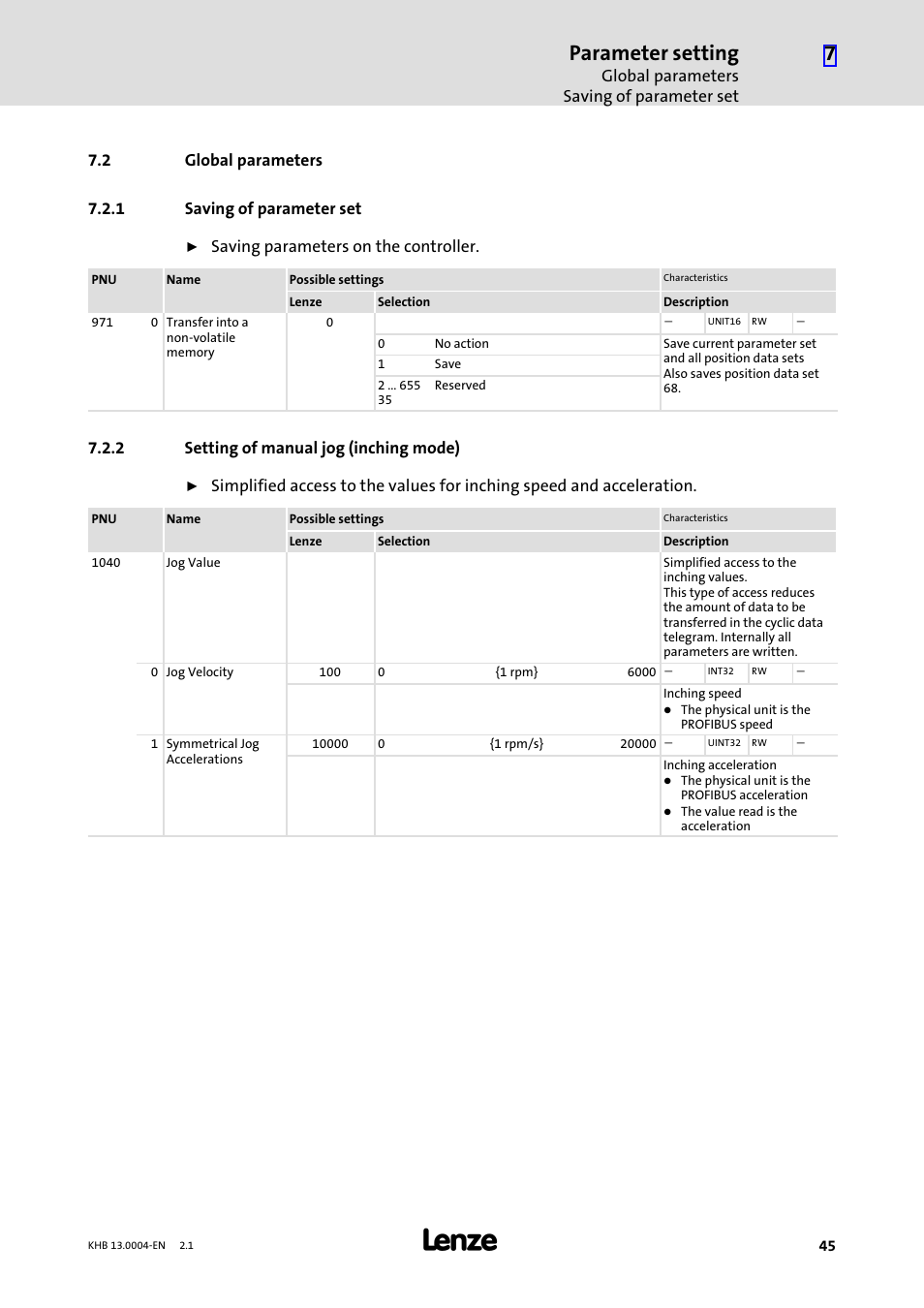 2 global parameters, 1 saving of parameter set, 2 setting of manual jog (inching mode) | Global parameters, Saving of parameter set, Setting of manual jog (inching mode), Parameter setting | Lenze 931K User Manual | Page 45 / 76