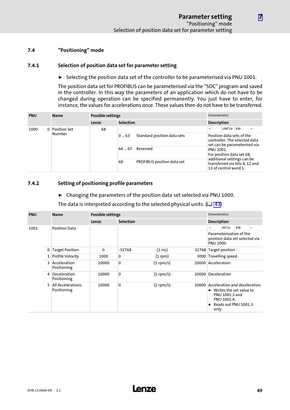 4 "positioning" mode, 2 setting of positioning profile parameters, Positioning" mode | Setting of positioning profile parameters, Parameter setting | Lenze 931K User Manual | Page 49 / 76