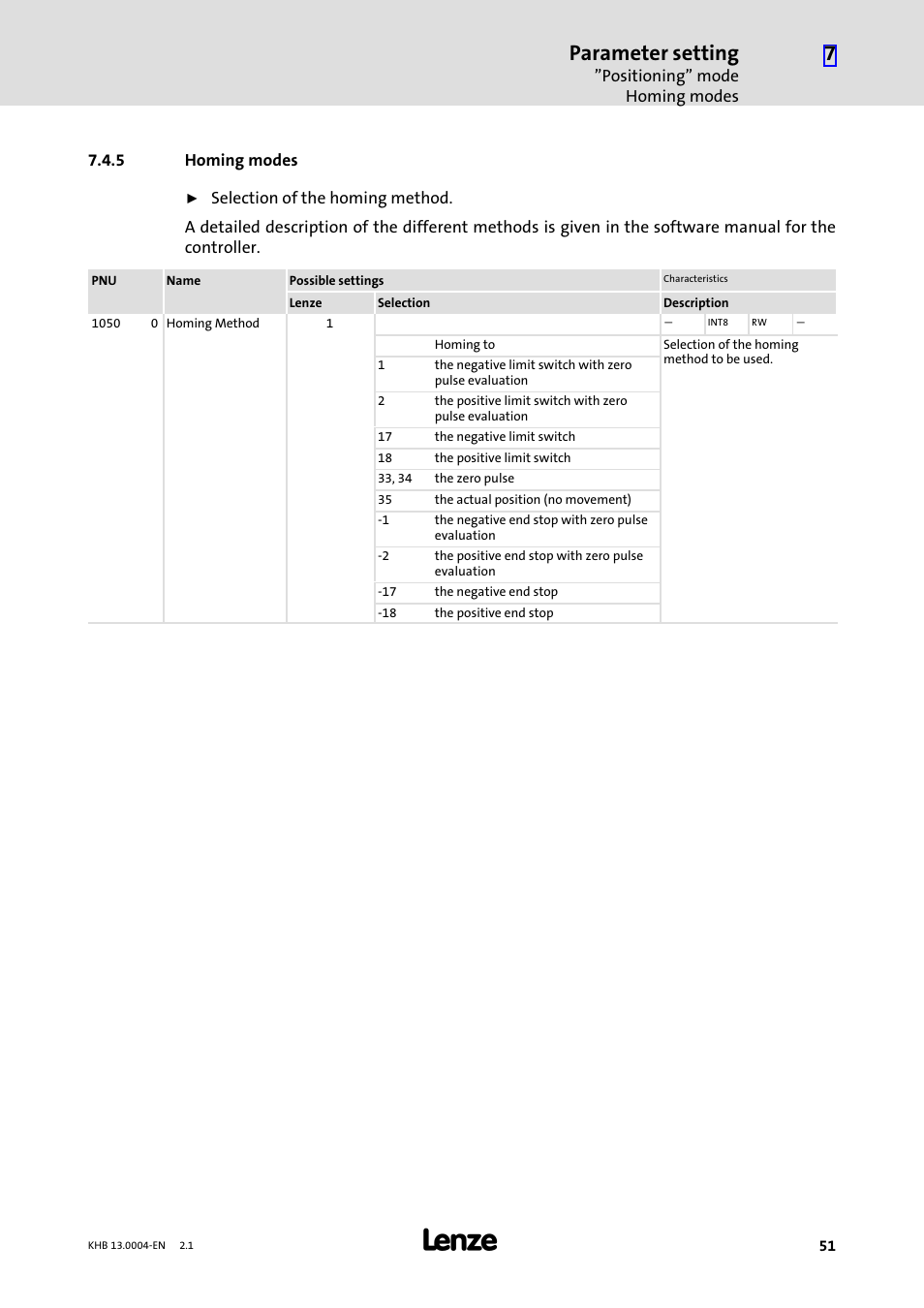 5 homing modes, Homing modes, Parameter setting | Lenze 931K User Manual | Page 51 / 76