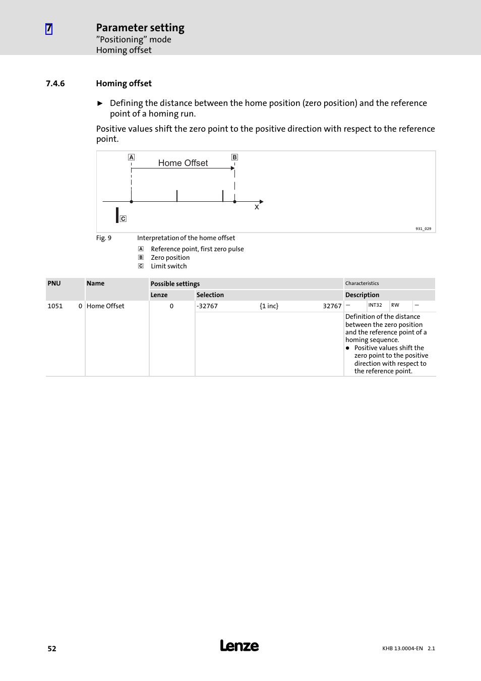 6 homing offset, Homing offset, Parameter setting | Lenze 931K User Manual | Page 52 / 76