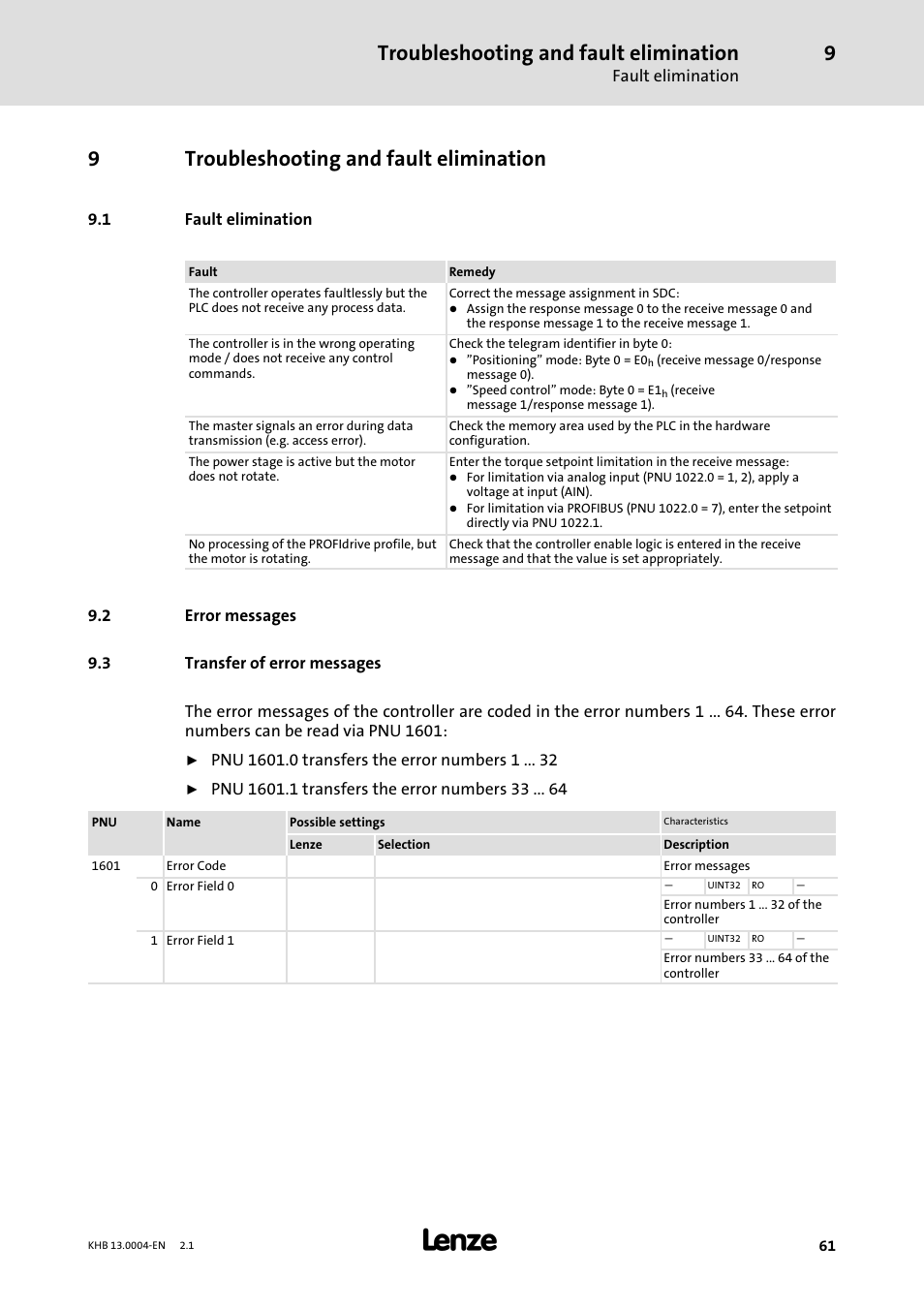 9 troubleshooting and fault elimination, 1 fault elimination, 2 error messages | 3 transfer of error messages, Troubleshooting and fault elimination, Fault elimination, Error messages, Transfer of error messages, 9troubleshooting and fault elimination | Lenze 931K User Manual | Page 61 / 76