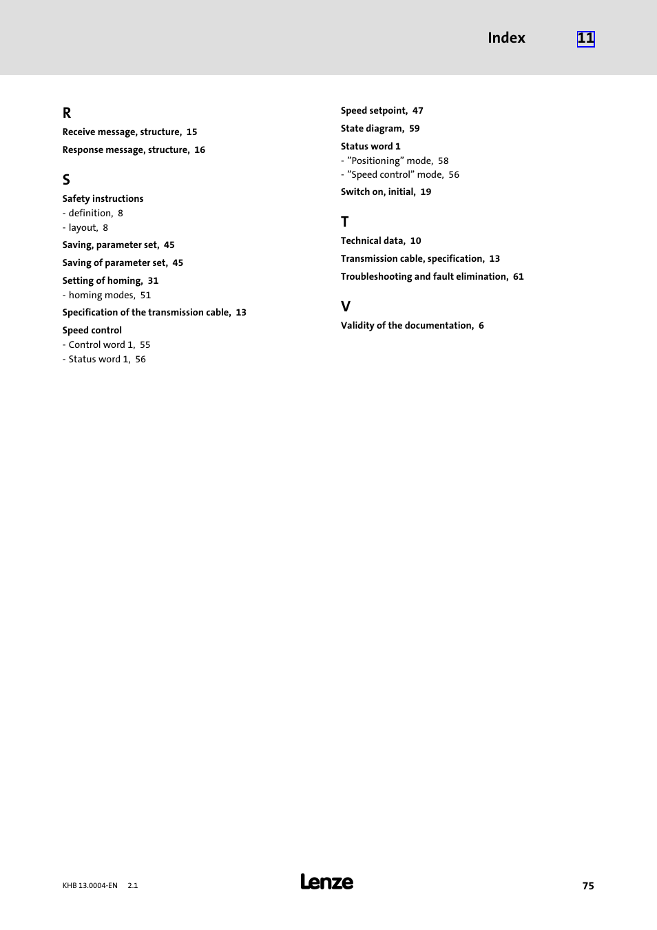Index 11 | Lenze 931K User Manual | Page 75 / 76