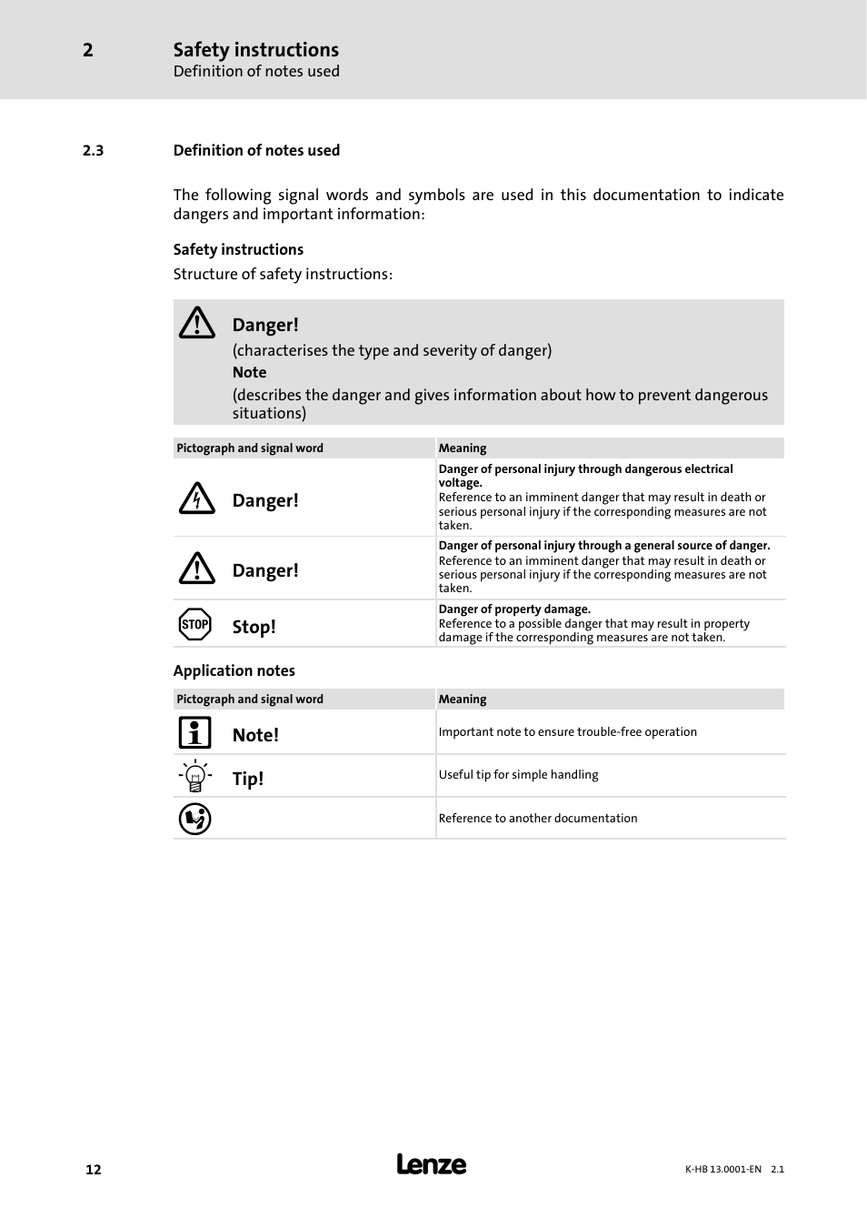 3 definition of notes used | Lenze 931W User Manual | Page 12 / 84