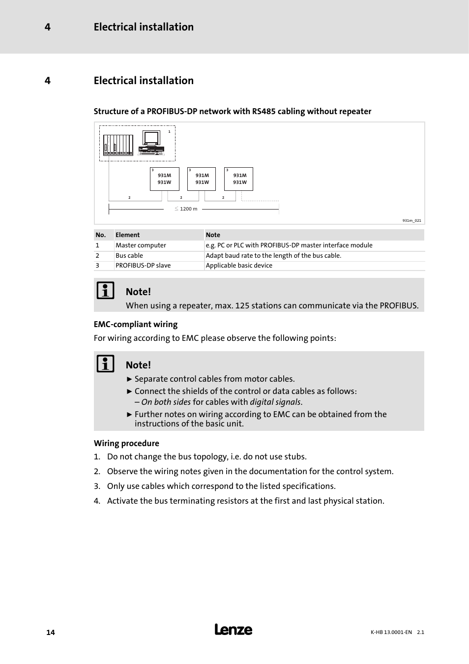 4 electrical installation, Electrical installation, Electrical installation 4 | 4electrical installation | Lenze 931W User Manual | Page 14 / 84