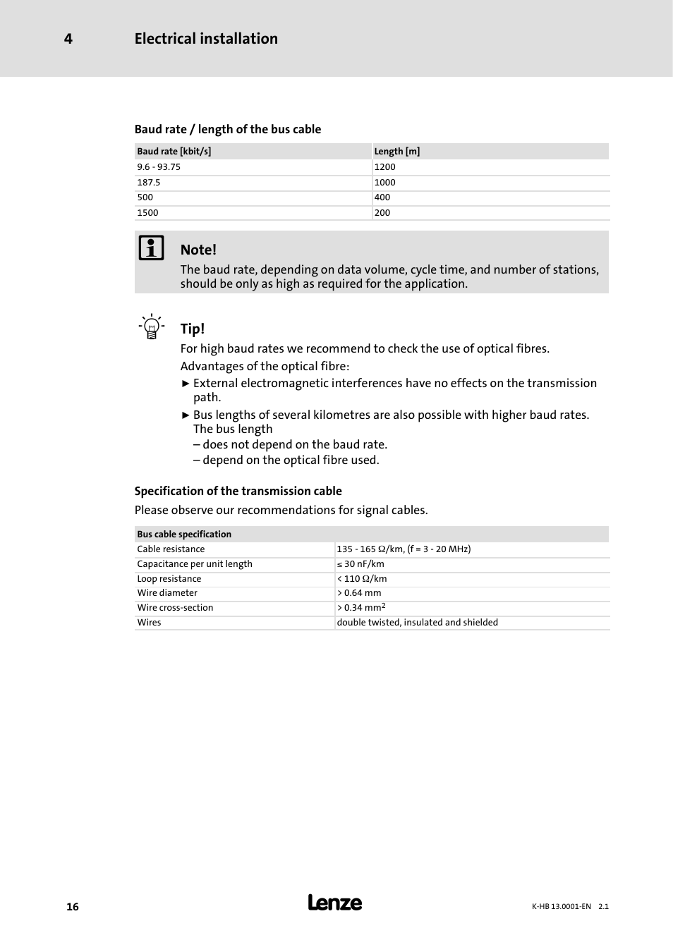 Electrical installation 4 | Lenze 931W User Manual | Page 16 / 84