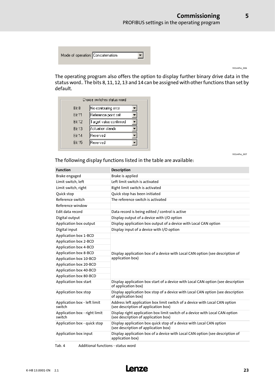 Commissioning | Lenze 931W User Manual | Page 23 / 84