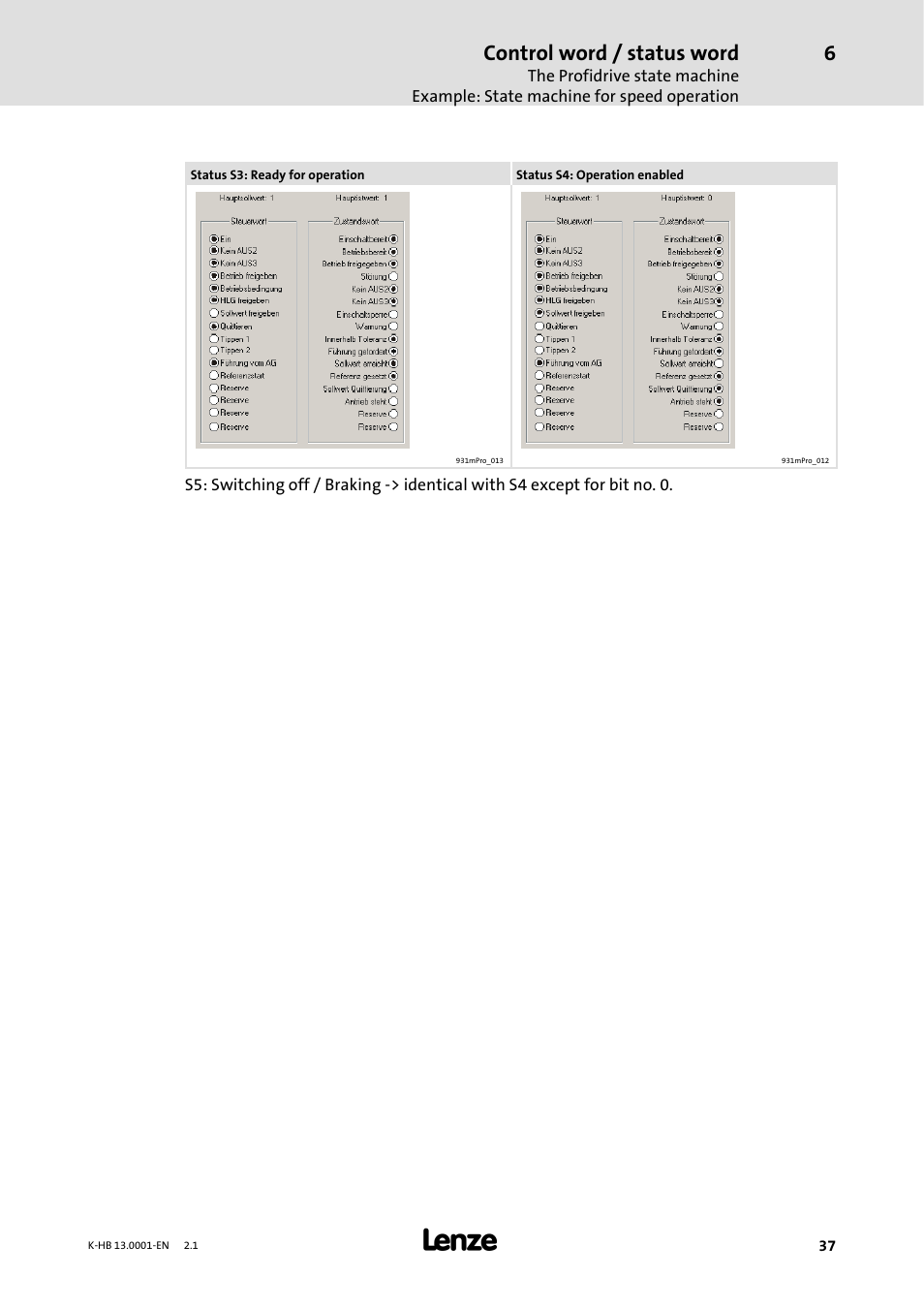 Control word / status word | Lenze 931W User Manual | Page 37 / 84