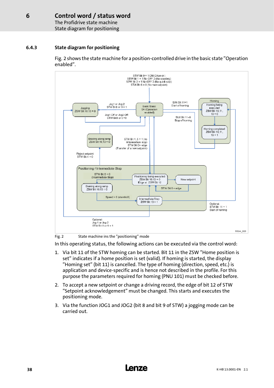 3 state diagram for positioning, State diagram for positioning, Control word / status word | Lenze 931W User Manual | Page 38 / 84