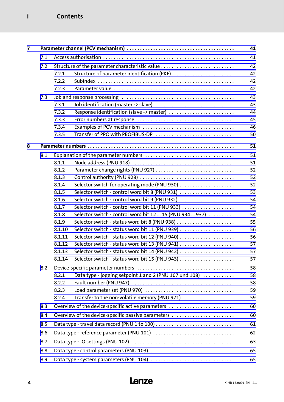 Contents i | Lenze 931W User Manual | Page 4 / 84