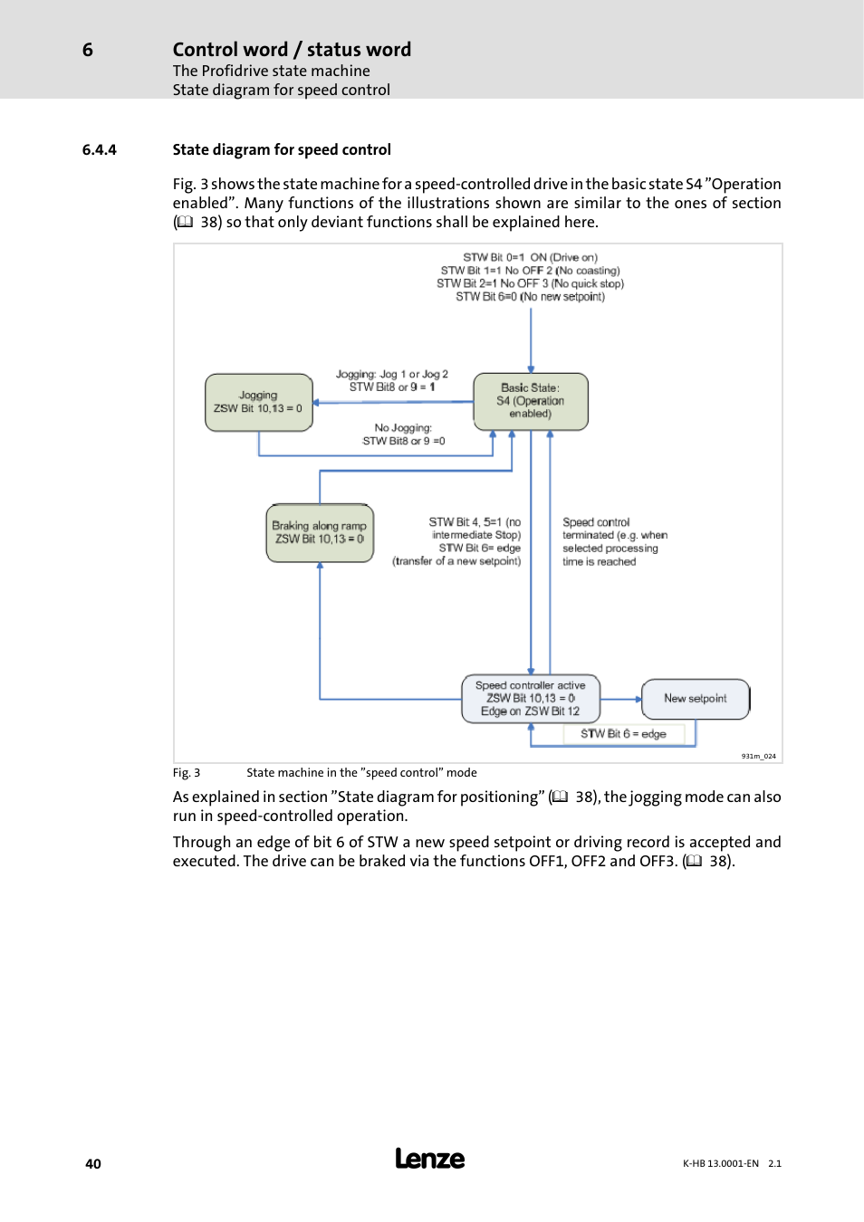 4 state diagram for speed control, State diagram for speed control, Control word / status word | Lenze 931W User Manual | Page 40 / 84