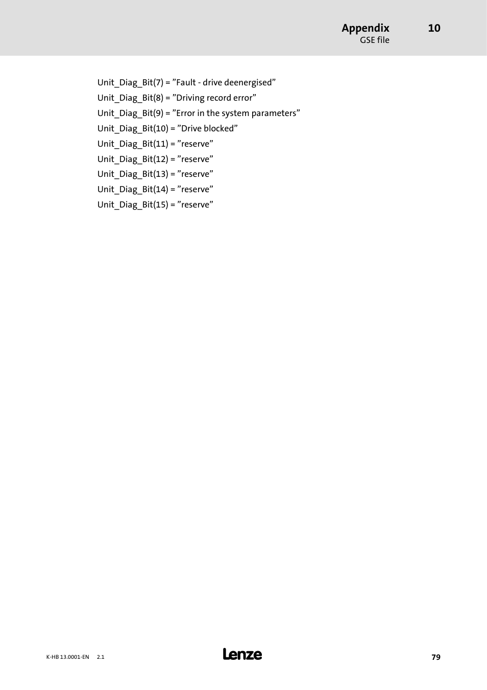 Appendix | Lenze 931W User Manual | Page 79 / 84