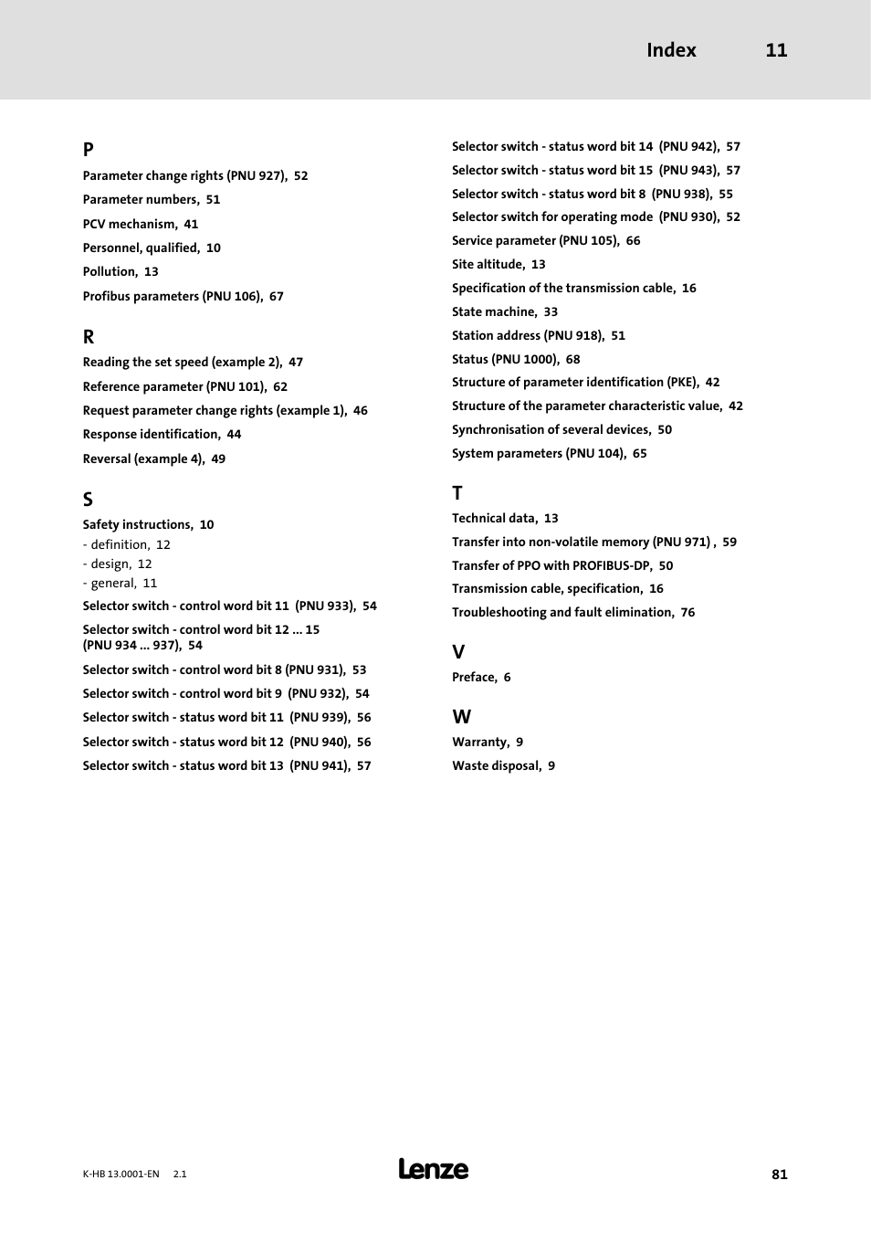 Index 11 | Lenze 931W User Manual | Page 81 / 84
