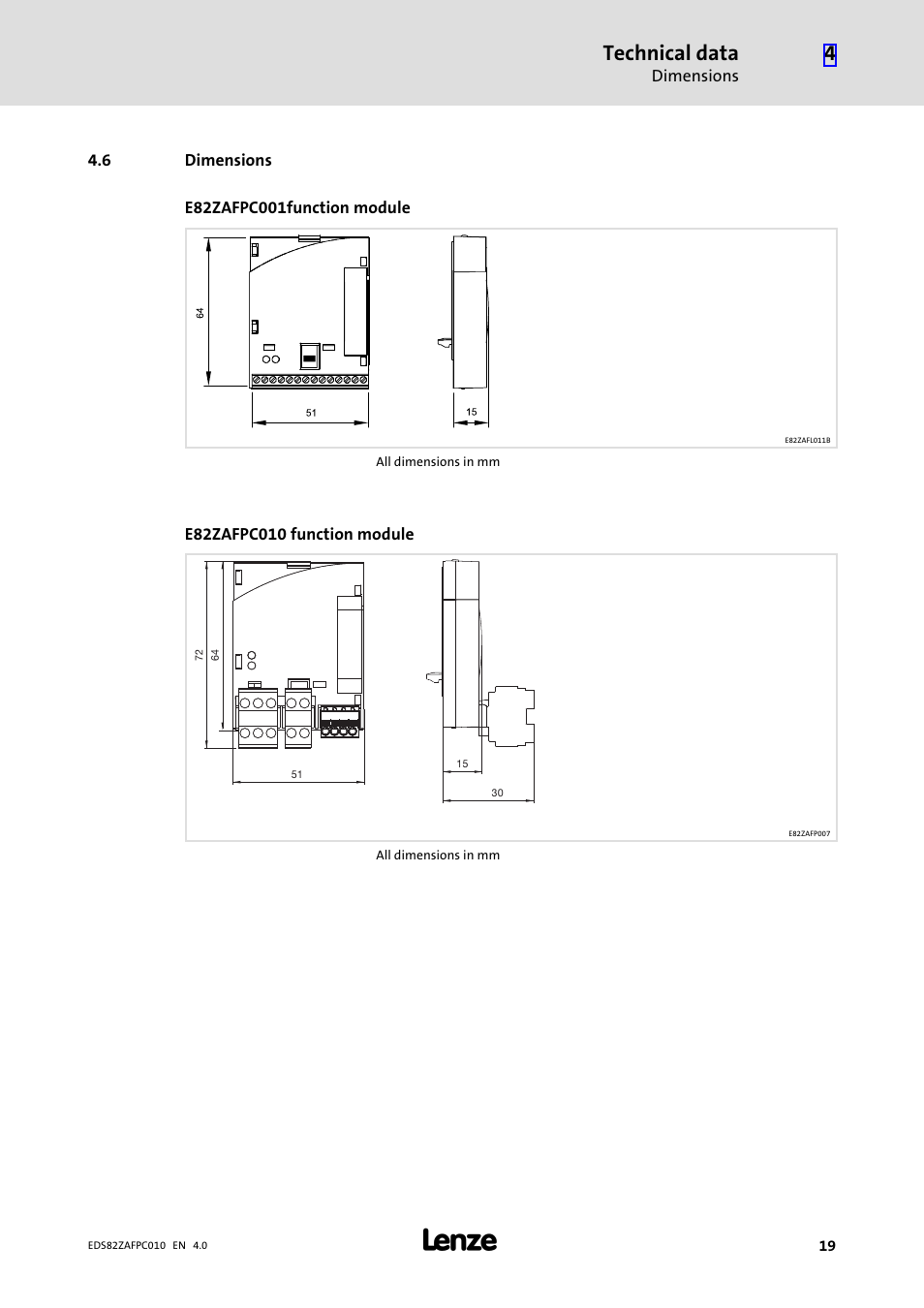 6 dimensions, Dimensions, Technical data | Lenze E82ZAFPC010 User Manual | Page 19 / 94