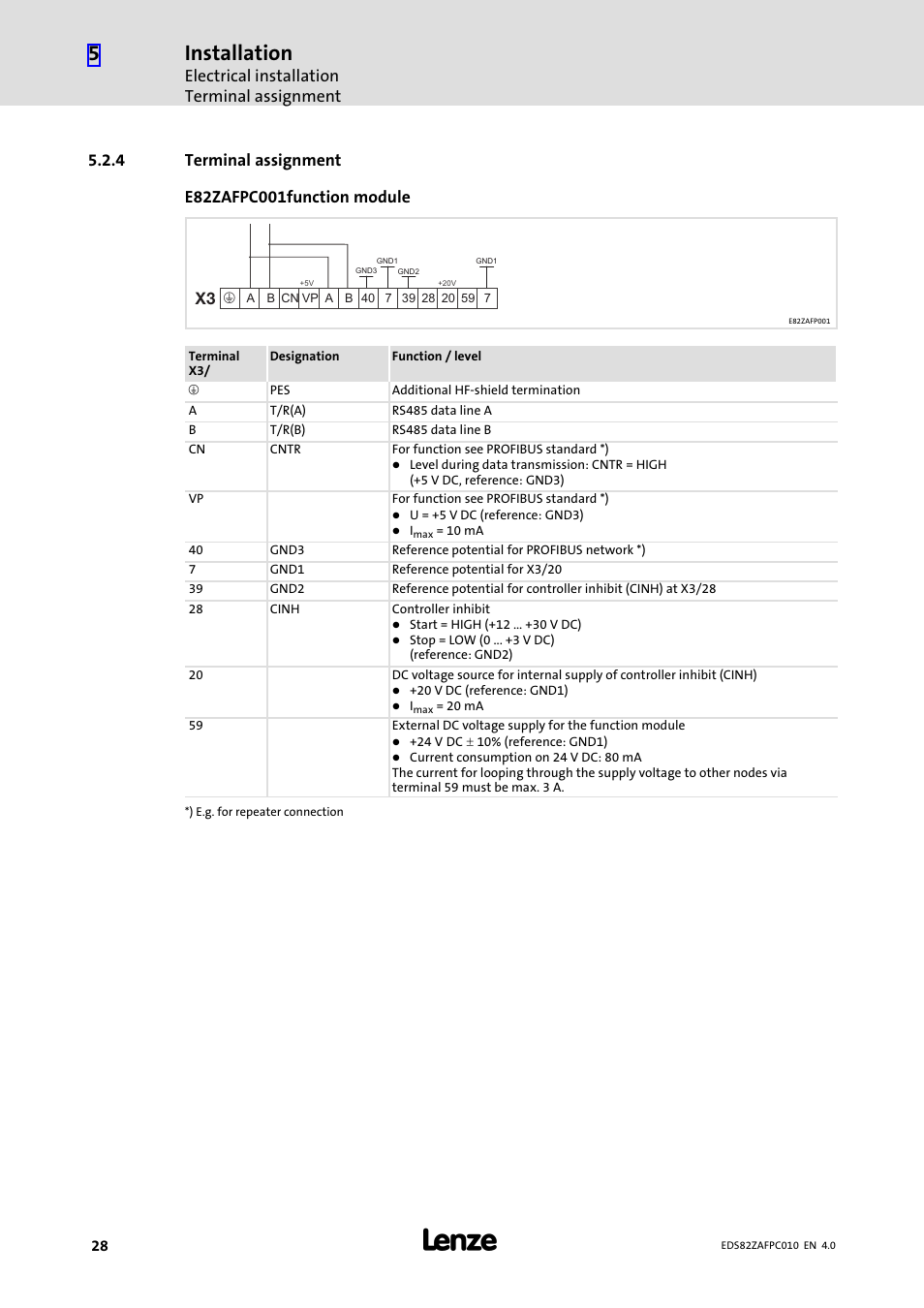 4 terminal assignment, Terminal assignment, Installation | Electrical installation terminal assignment | Lenze E82ZAFPC010 User Manual | Page 28 / 94