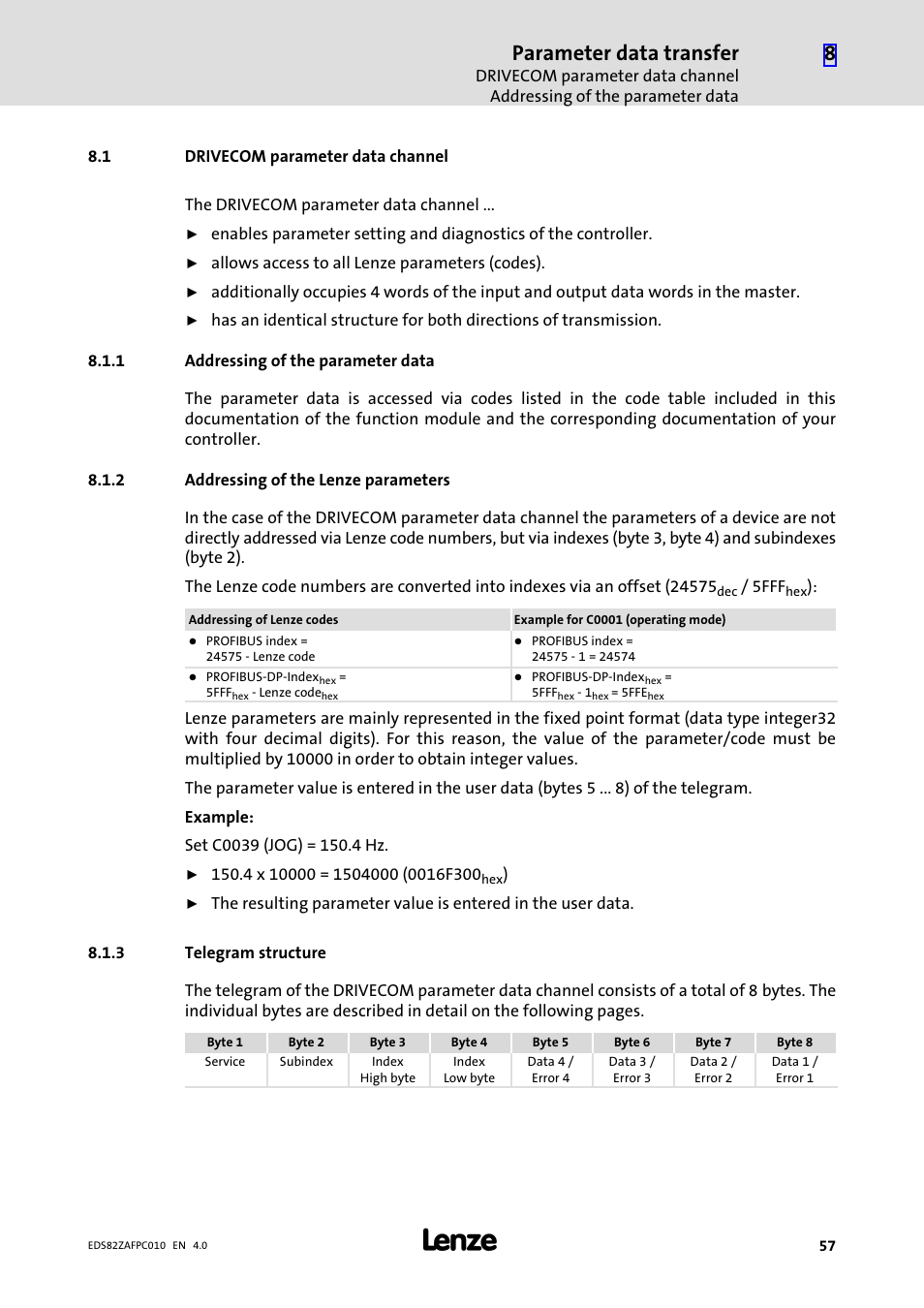 1 drivecom parameter data channel, 1 addressing of the parameter data, 2 addressing of the lenze parameters | 3 telegram structure, Drivecom parameter data channel, Addressing of the parameter data, Addressing of the lenze parameters, Telegram structure, Parameter data transfer | Lenze E82ZAFPC010 User Manual | Page 57 / 94