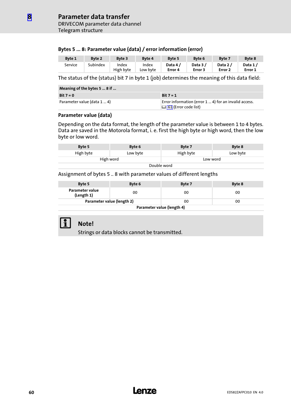 Parameter data transfer | Lenze E82ZAFPC010 User Manual | Page 60 / 94