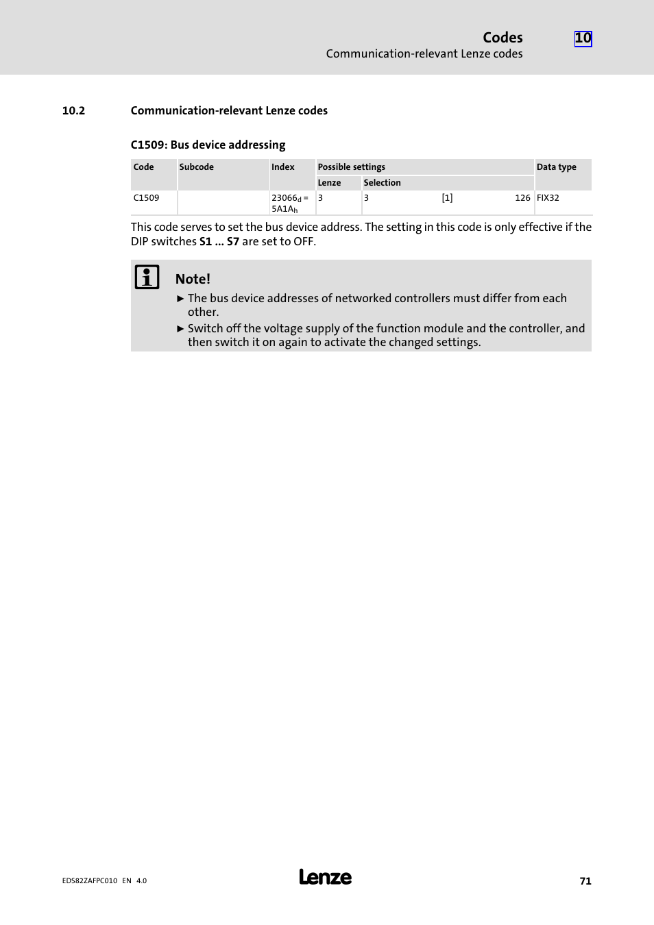 2 communication-relevant lenze codes, 2 communication−relevant lenze codes, Codes | Lenze E82ZAFPC010 User Manual | Page 71 / 94
