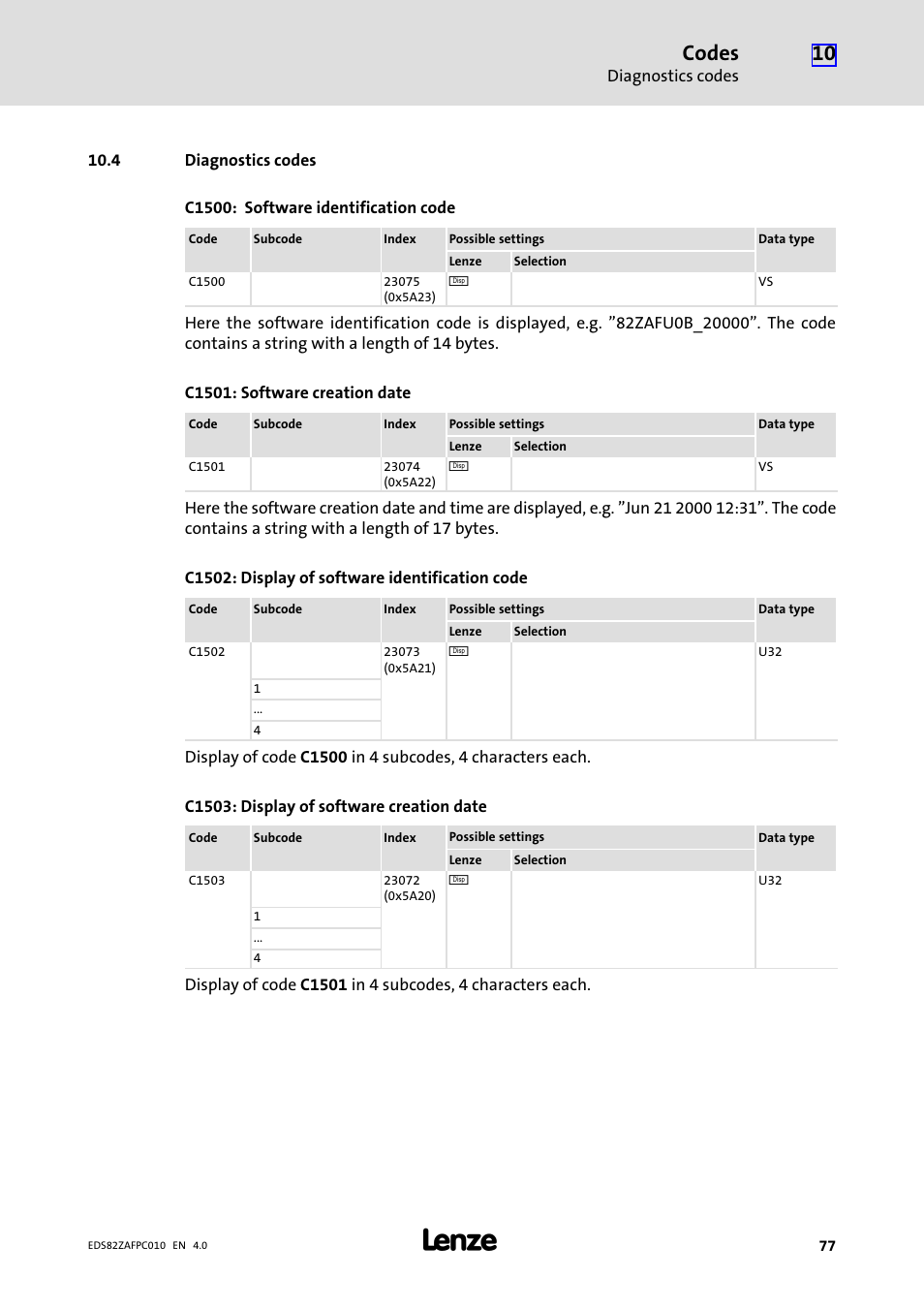 4 diagnostics codes, Codes | Lenze E82ZAFPC010 User Manual | Page 77 / 94