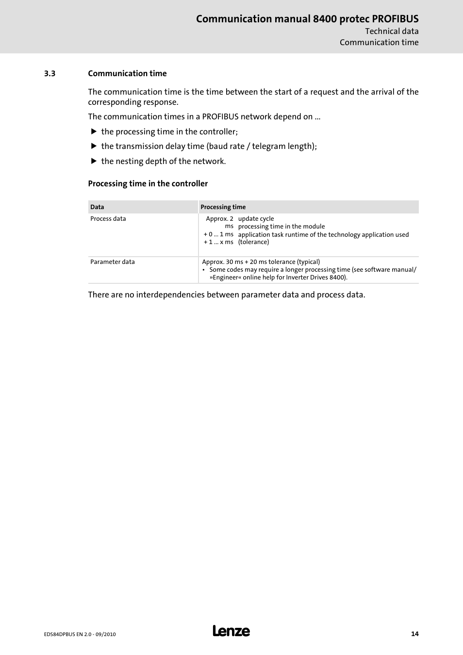 3 communication time, Communication time, Communication manual 8400 protec profibus | Lenze E84Dxxxx User Manual | Page 14 / 97