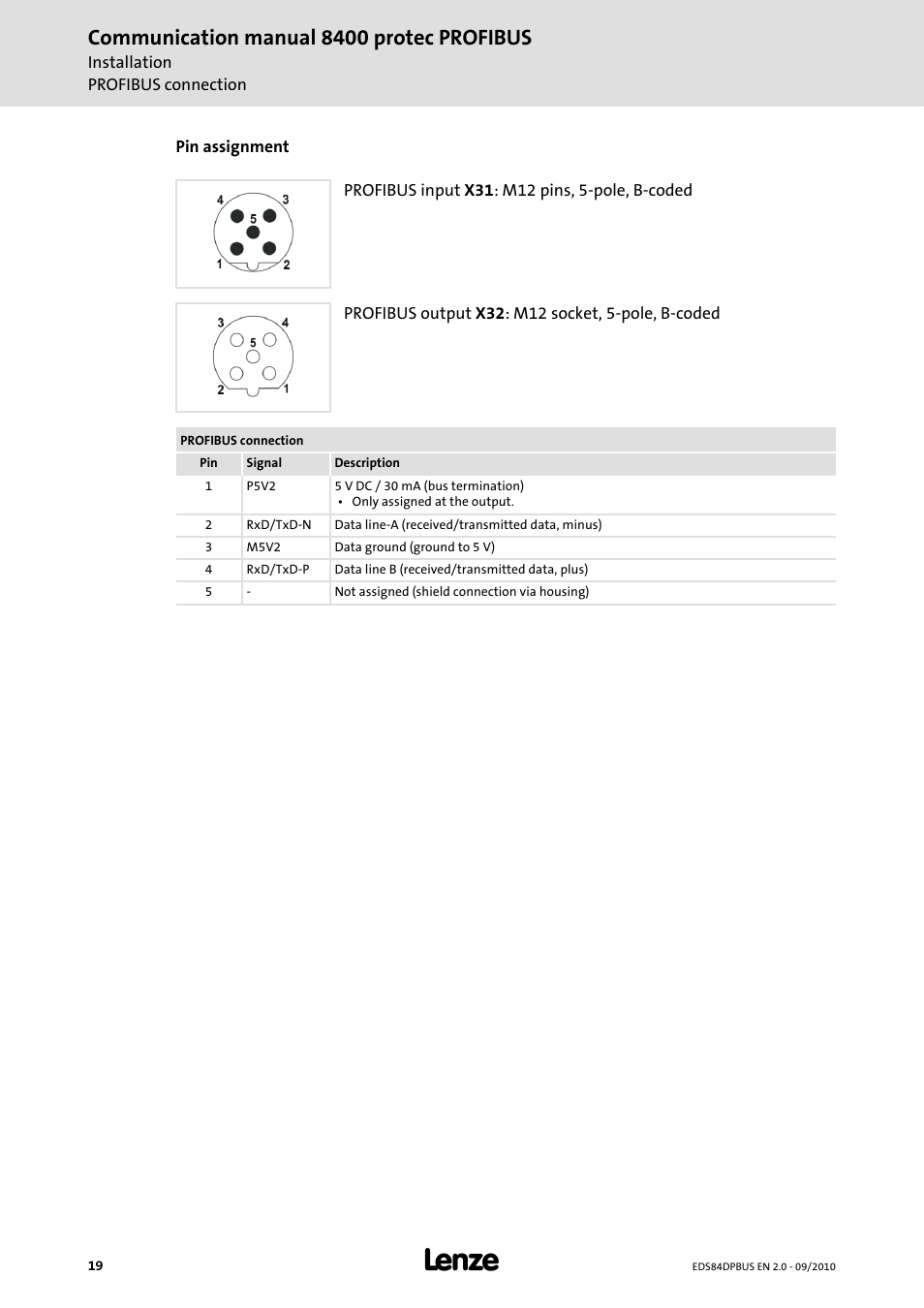 Communication manual 8400 protec profibus | Lenze E84Dxxxx User Manual | Page 19 / 97
