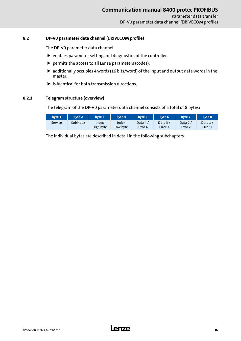 2 dp-v0 parameter data channel (drivecom profile), 1 telegram structure (overview), Dp-v0 parameter data channel (drivecom profile) | Telegram structure (overview), Communication manual 8400 protec profibus | Lenze E84Dxxxx User Manual | Page 36 / 97