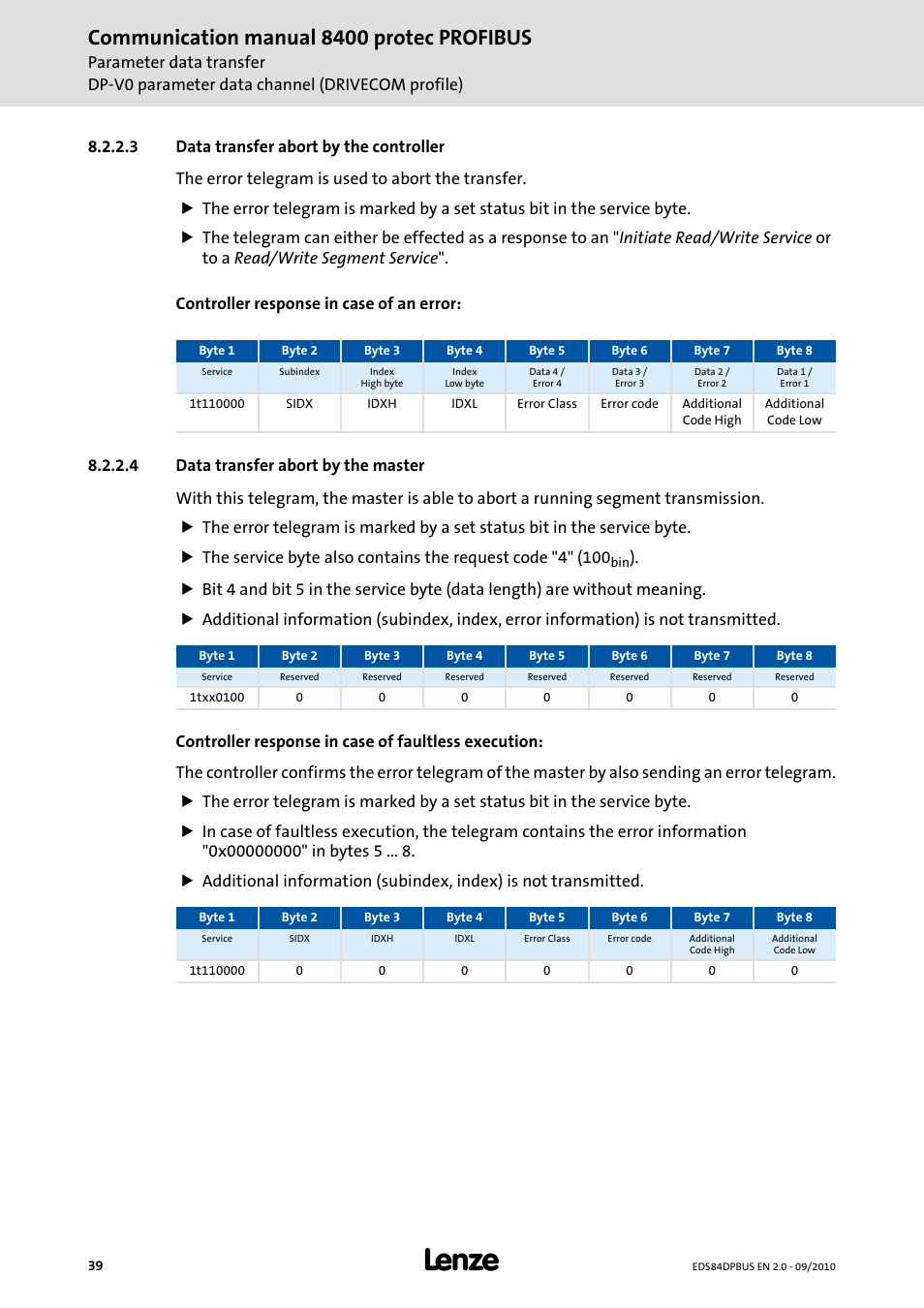 3 data transfer abort by the controller, 4 data transfer abort by the master, Data transfer abort by the master ( 39) | Communication manual 8400 protec profibus | Lenze E84Dxxxx User Manual | Page 39 / 97