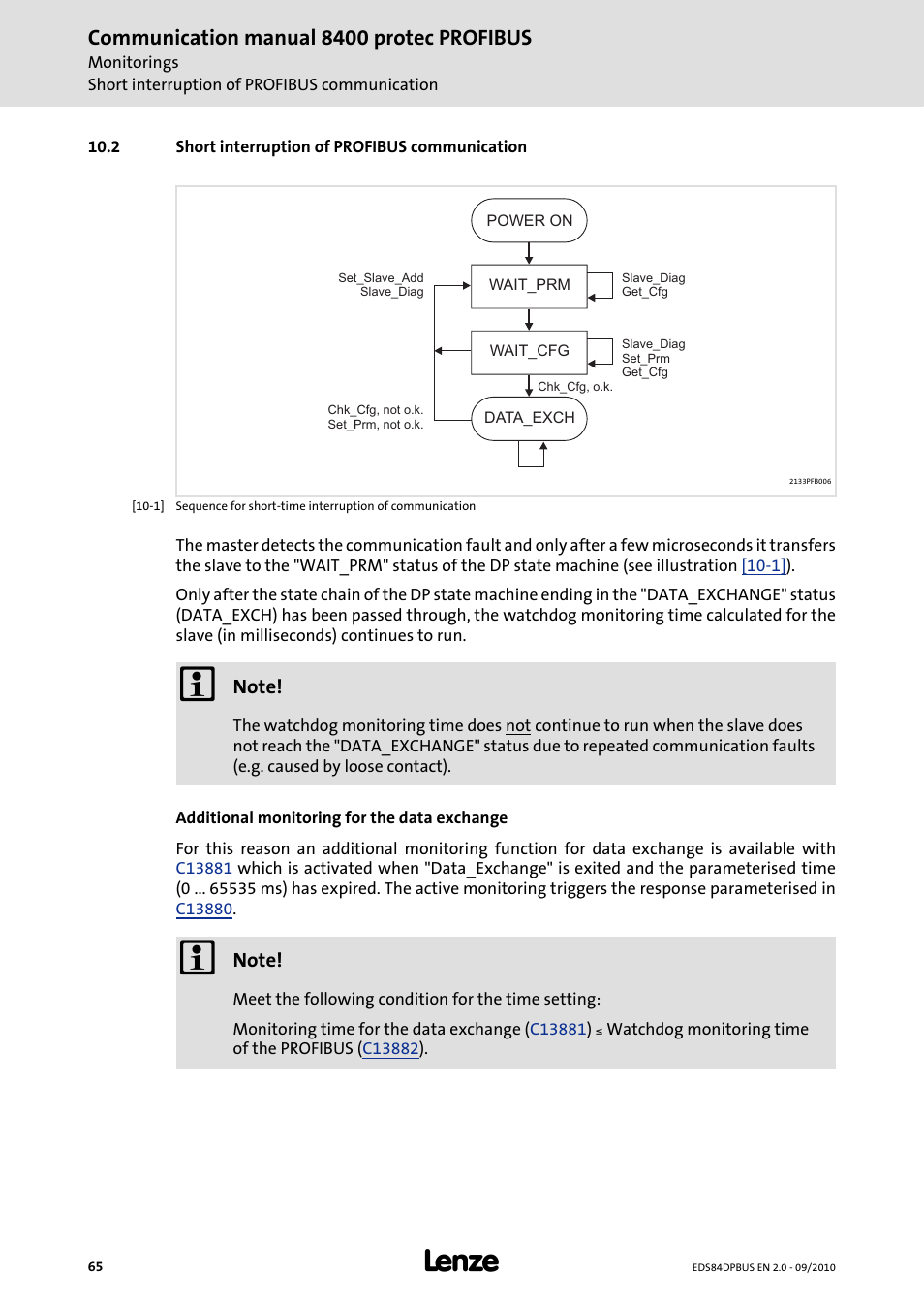 2 short interruption of profibus communication, Short interruption of profibus communication, Communication manual 8400 protec profibus | Lenze E84Dxxxx User Manual | Page 65 / 97