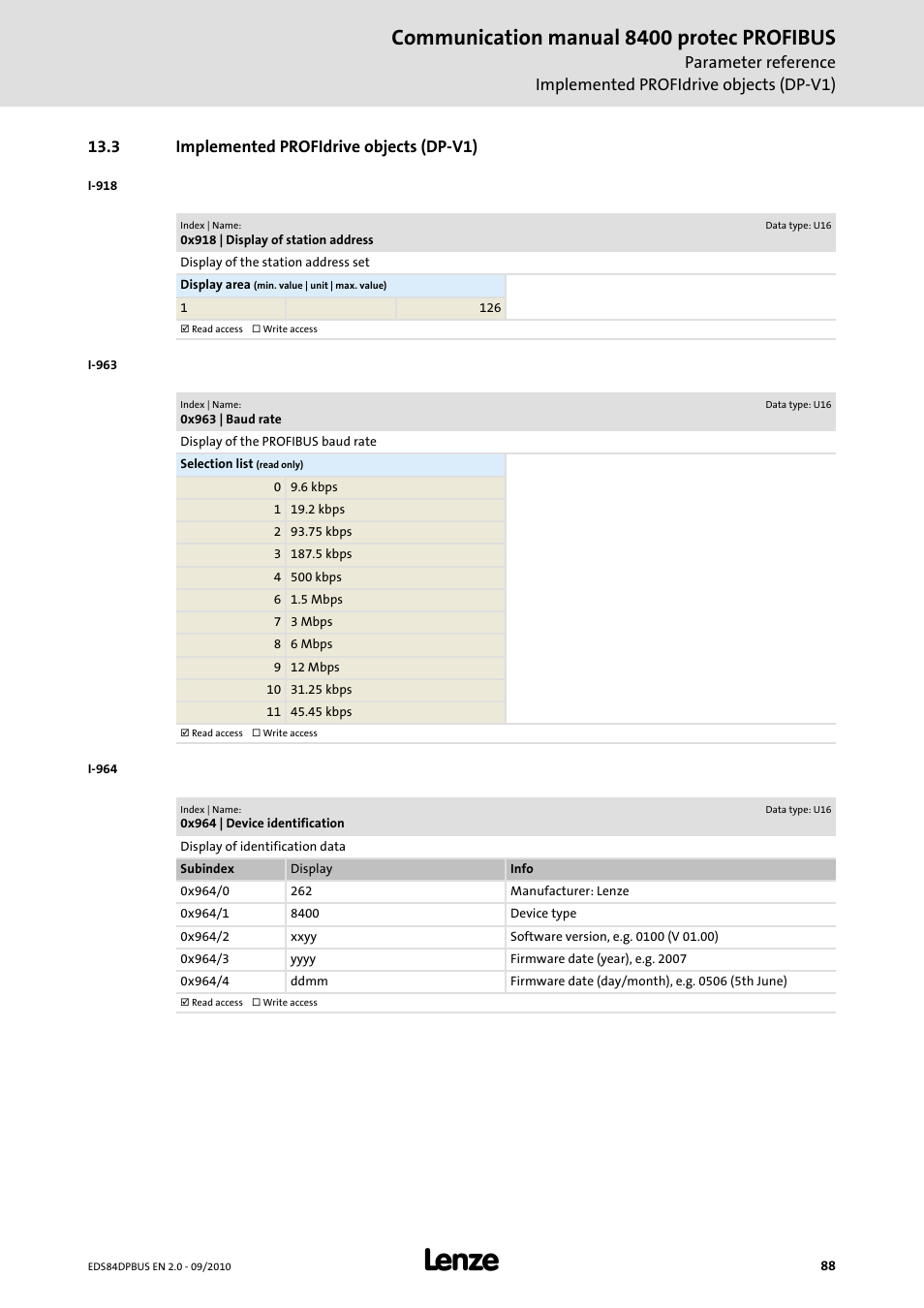 3 implemented profidrive objects (dp-v1), 0x918 | display of station address, 0x963 | baud rate | 0x964 | device identification, Implemented profidrive objects (dp-v1), Communication manual 8400 protec profibus | Lenze E84Dxxxx User Manual | Page 88 / 97