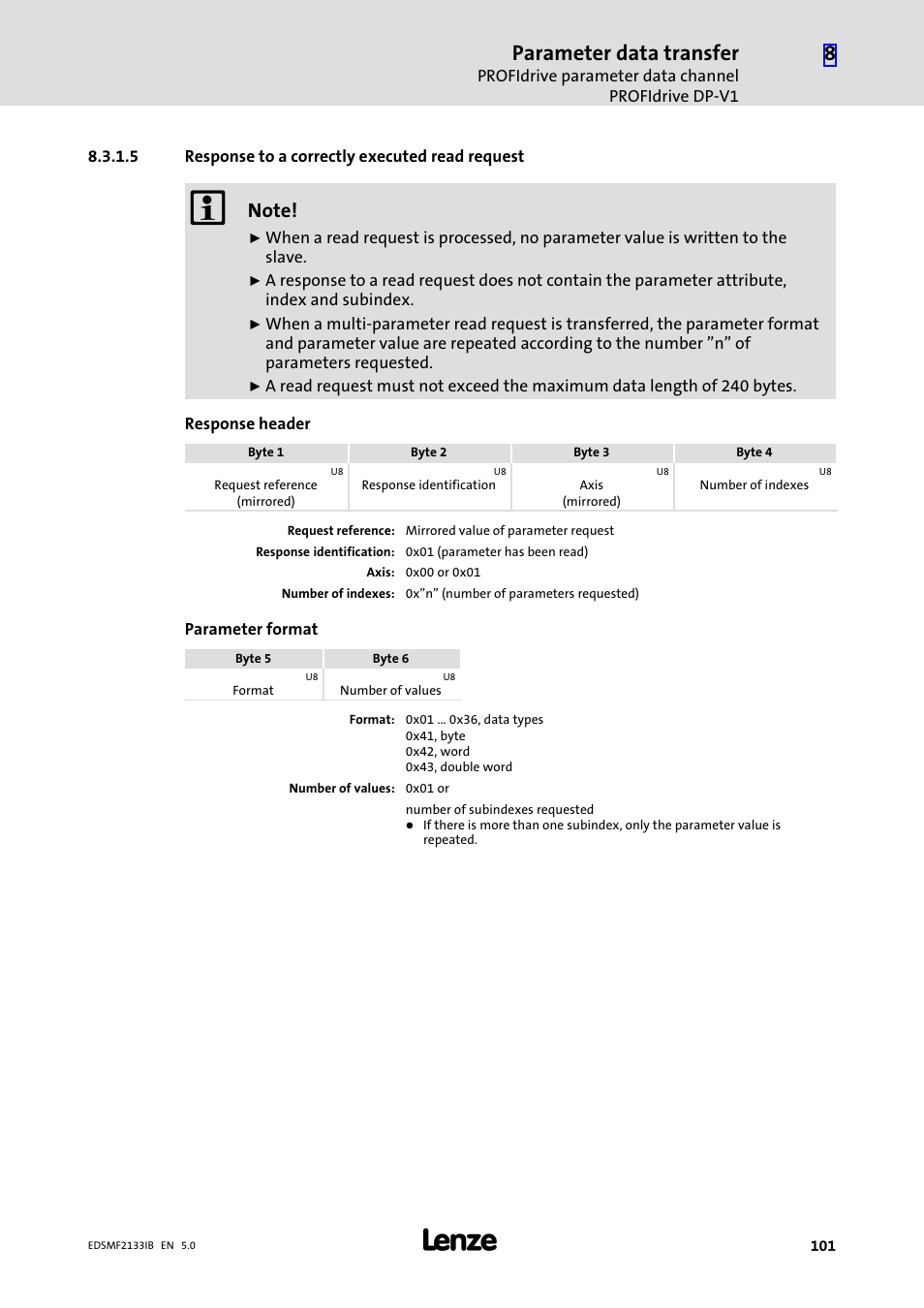 Parameter data transfer | Lenze EMF2133IB User Manual | Page 101 / 134