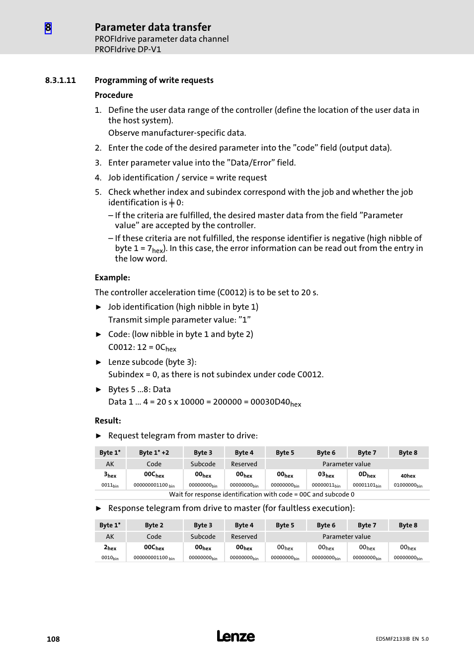 Parameter data transfer, Profidrive parameter data channel profidrive dp−v1, Result | Request telegram from master to drive | Lenze EMF2133IB User Manual | Page 108 / 134