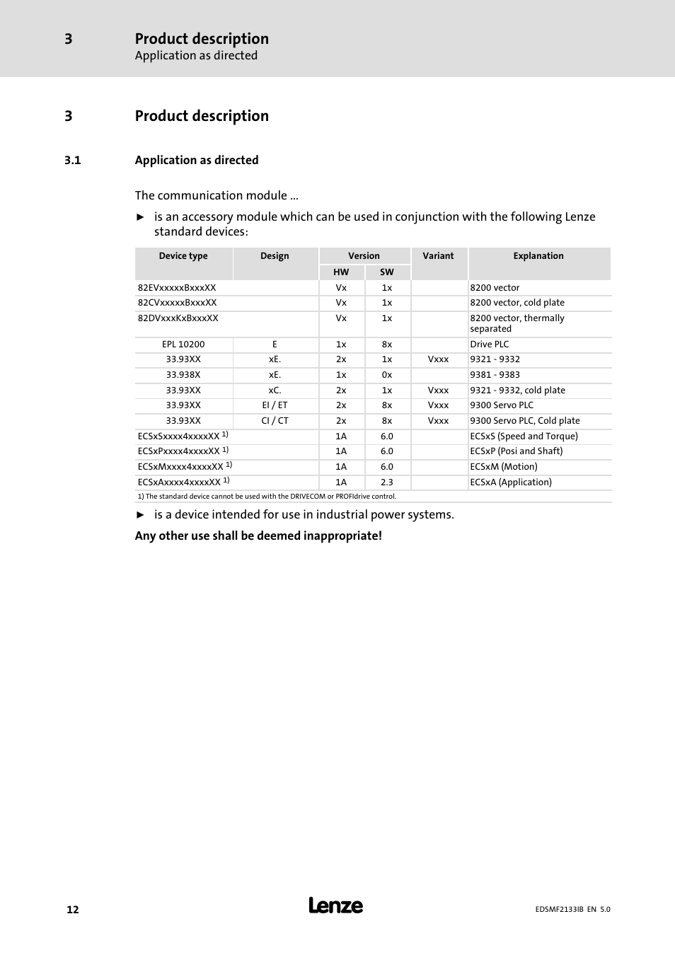 3 product description, 1 application as directed, Product description | Application as directed, 3product description | Lenze EMF2133IB User Manual | Page 12 / 134
