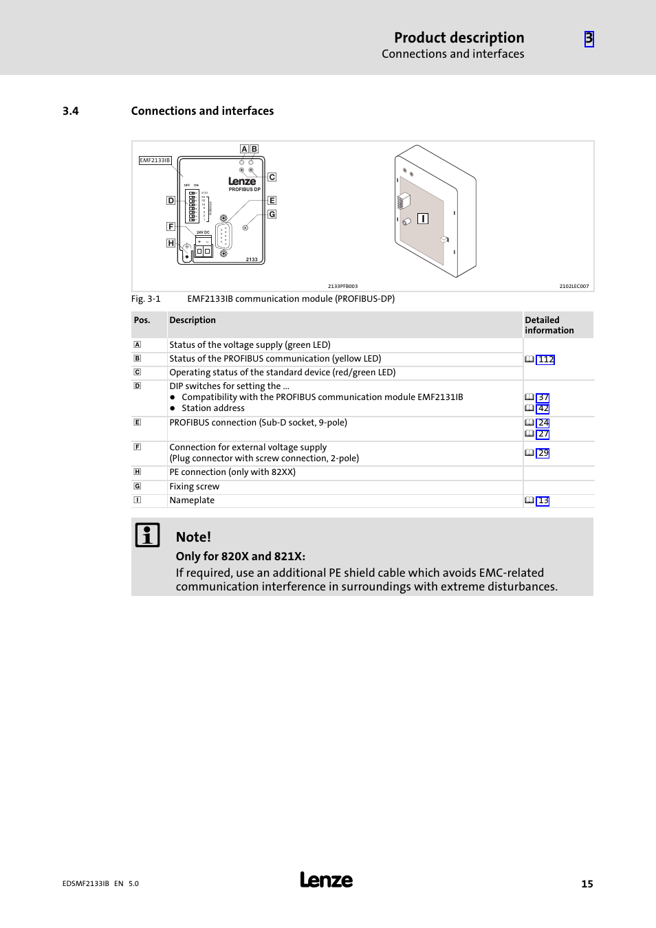 4 connections and interfaces, Connections and interfaces, Product description | Lenze EMF2133IB User Manual | Page 15 / 134