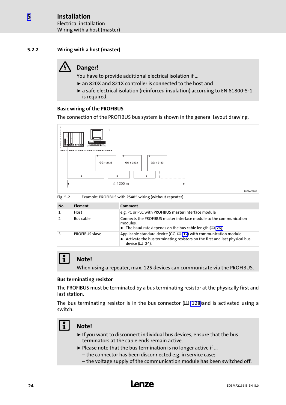 2 wiring with a host (master), Wiring with a host (master), Installation | Danger | Lenze EMF2133IB User Manual | Page 24 / 134