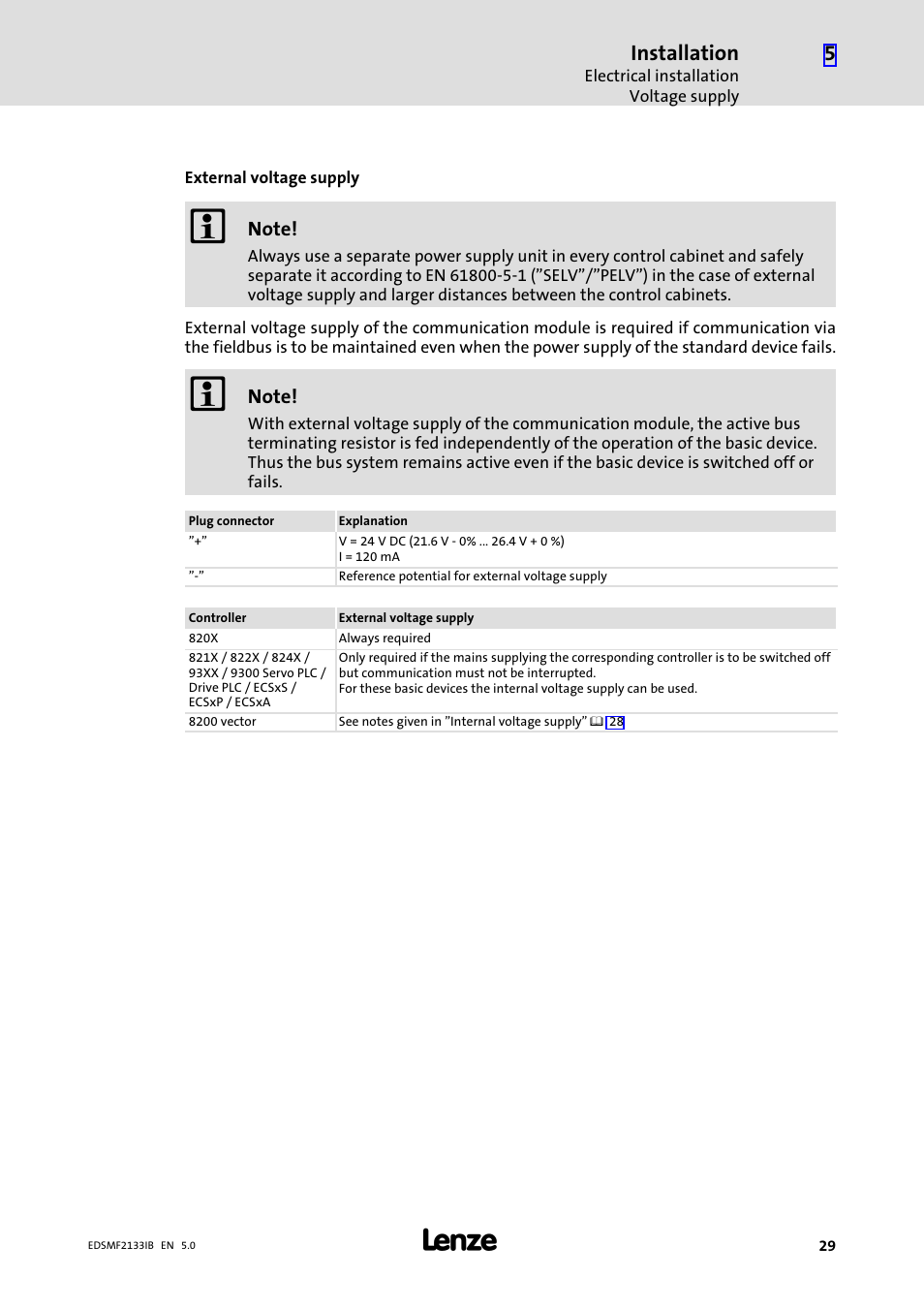 Installation | Lenze EMF2133IB User Manual | Page 29 / 134